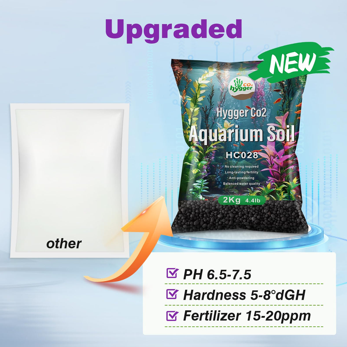Upgraded Aquarium Soil Water Grass Mud Ideal for Fish Tank - Hygger CO2 Official Imagery - 4