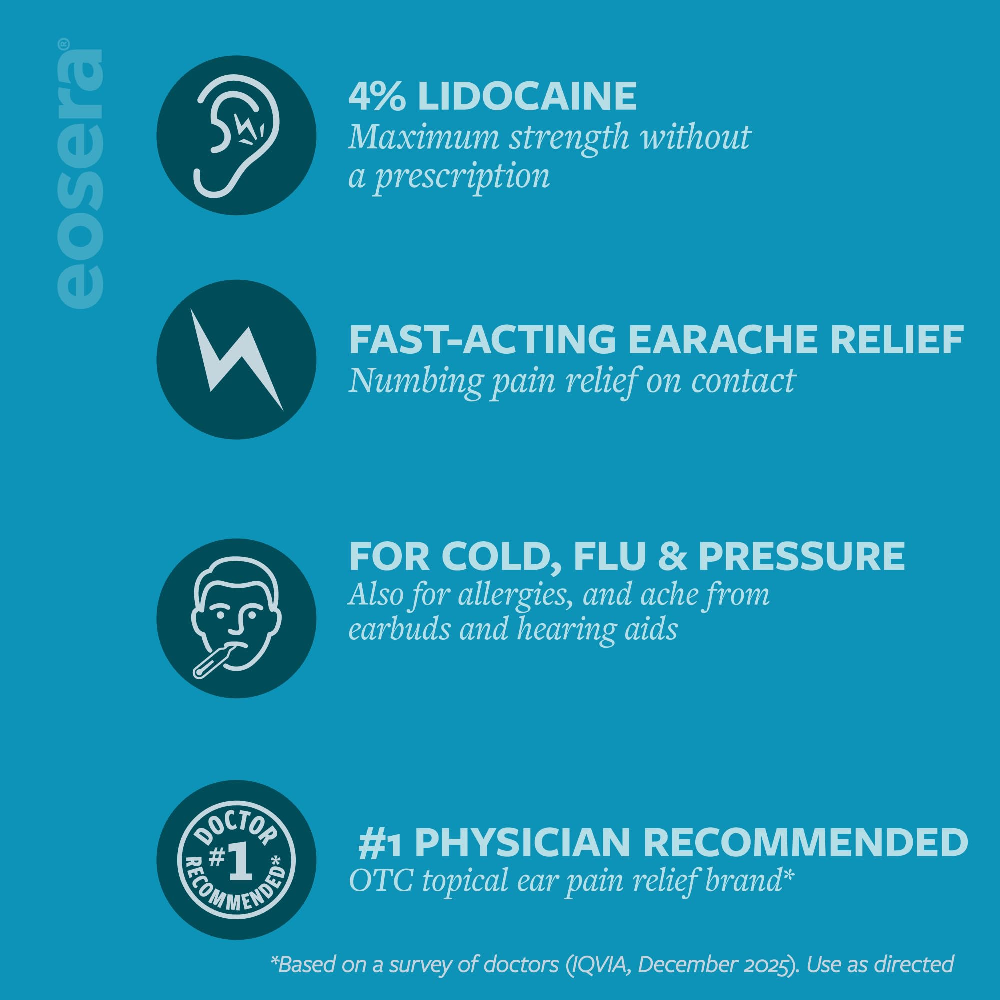 eosera Ear Pain MD Drops 5mL – Max Strength Lidocaine