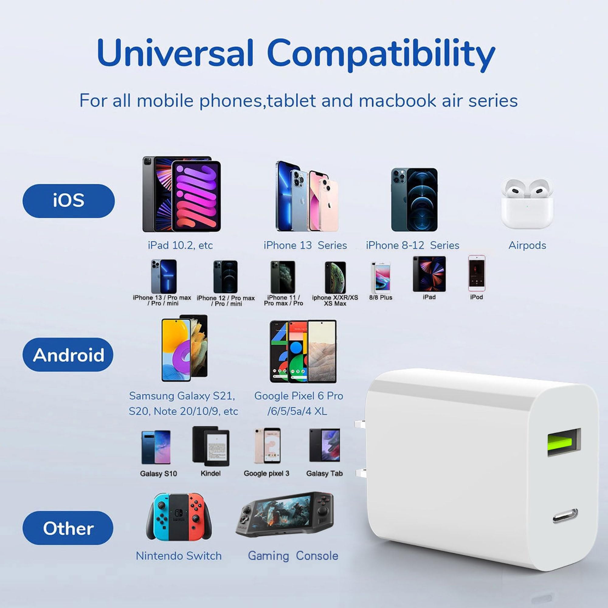 DENGWENQIANG USB C Charger Block, Dual Port Type C Wall Charger Charging Power - DENGWENQIANG Official Product View 7