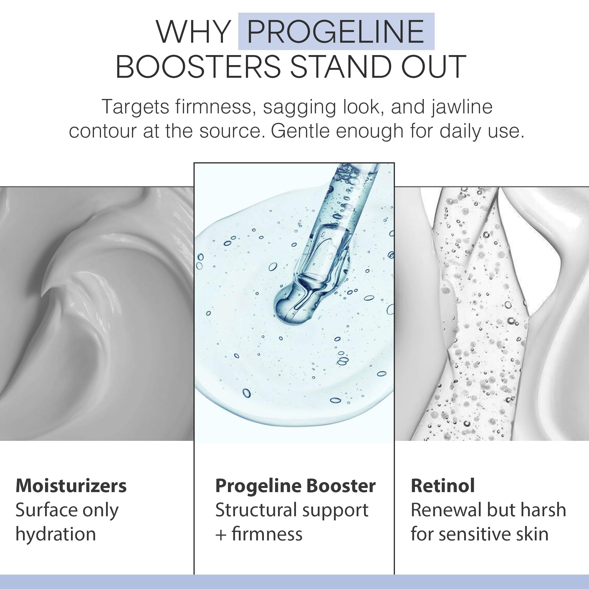 Skin Perfection Firming Serum with Progeline Peptide Repair Serum DIY - Skin Perfection Official Product View 9