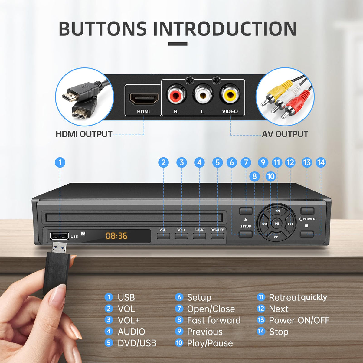 DVD Player 1080P All Region Free DVD Players for TV with - Arafuna Official Imagery - 8