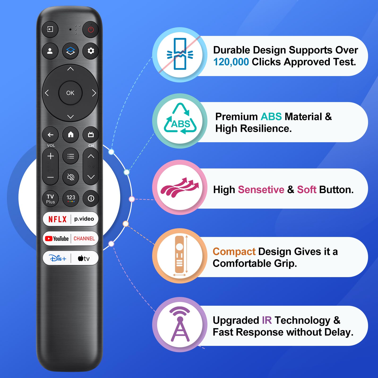 Maxitoc Replacement Only for TCL Google TV Remote Control,RC813 C - Maxitoc Official Product View 7