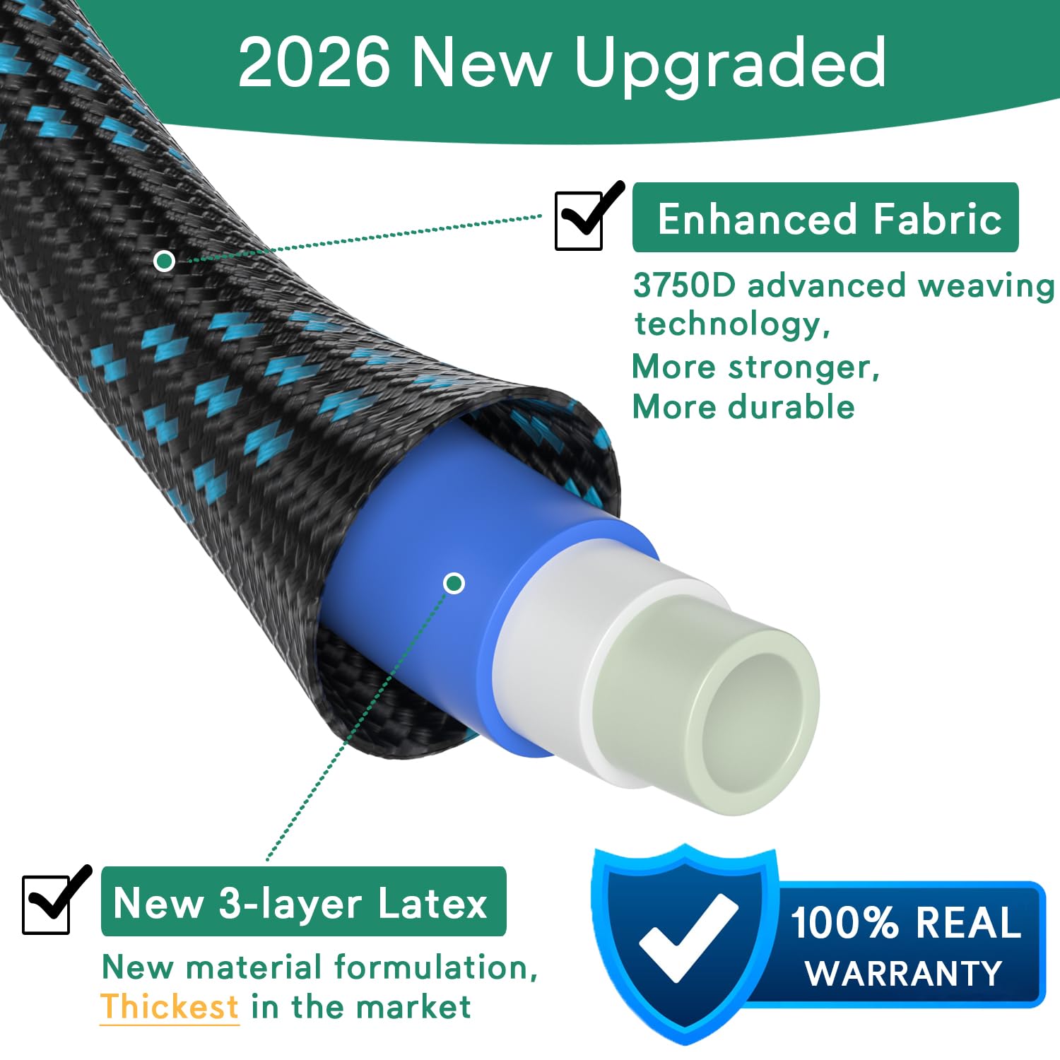 Linmdec Expandable Garden Hose 100ft with 10 Function Nozzle, 202 - Linmdec Official Product View 3