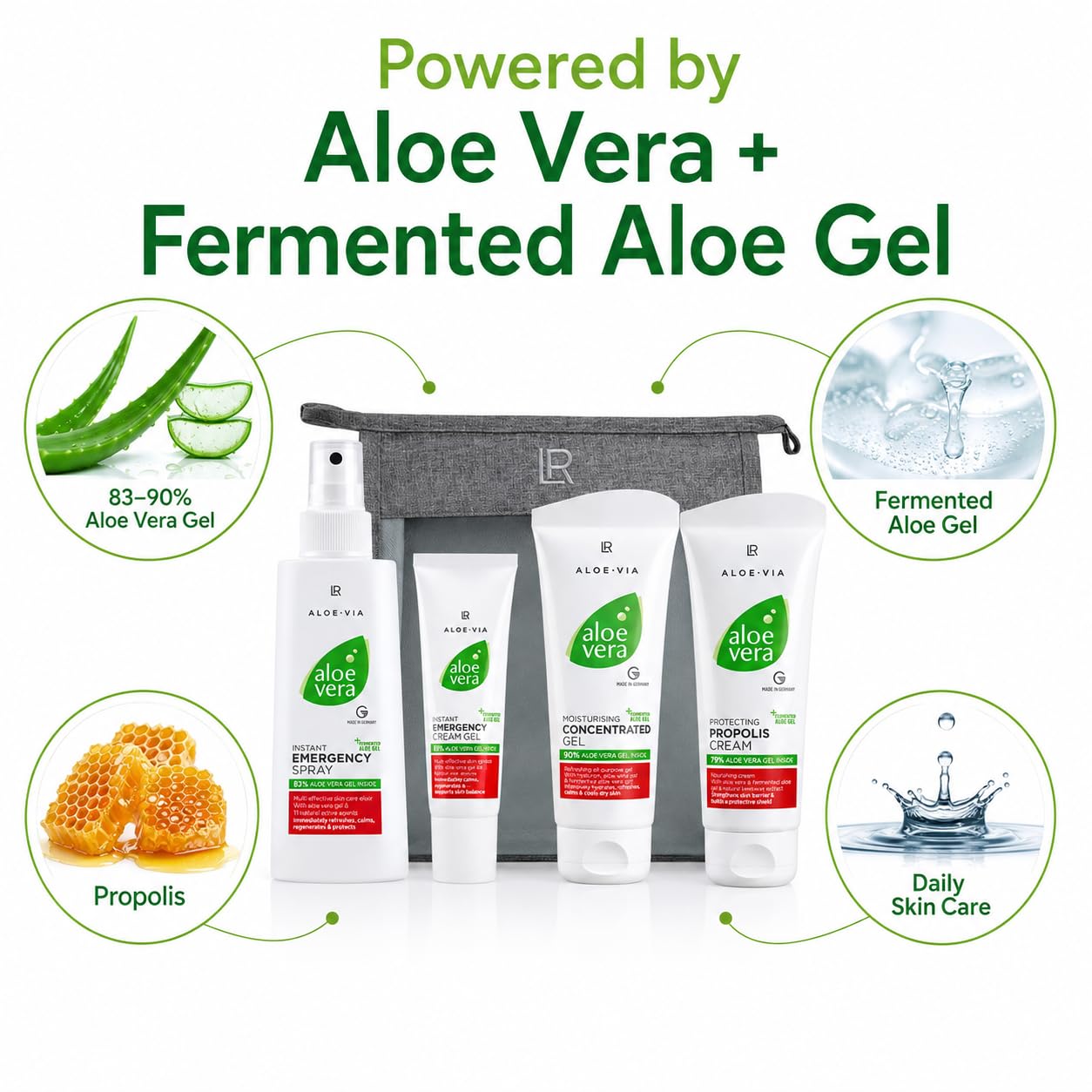 LR Health &amp; Beauty ALOE VIA Fermented Special Care Set with - LR Health &amp; Beauty
