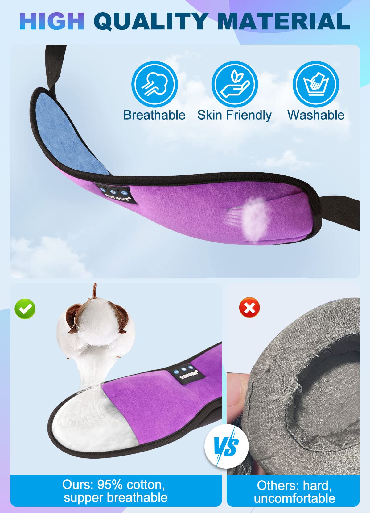 TOPOINT Sleep Mask with Headphones Bluetooth 5.4 Wireless, Sleep Headphone with - TOPOINT Official Product View 4