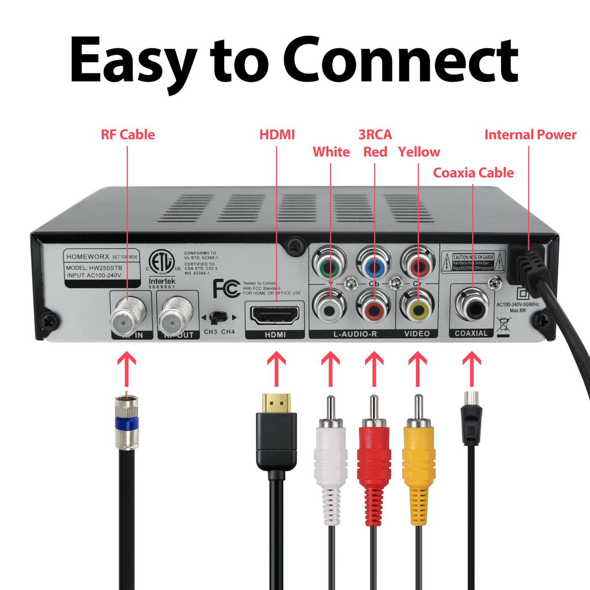 ATSC Digital Converter Box with TV Tuner TV Recording USB - Mediasonic Official Imagery - 5