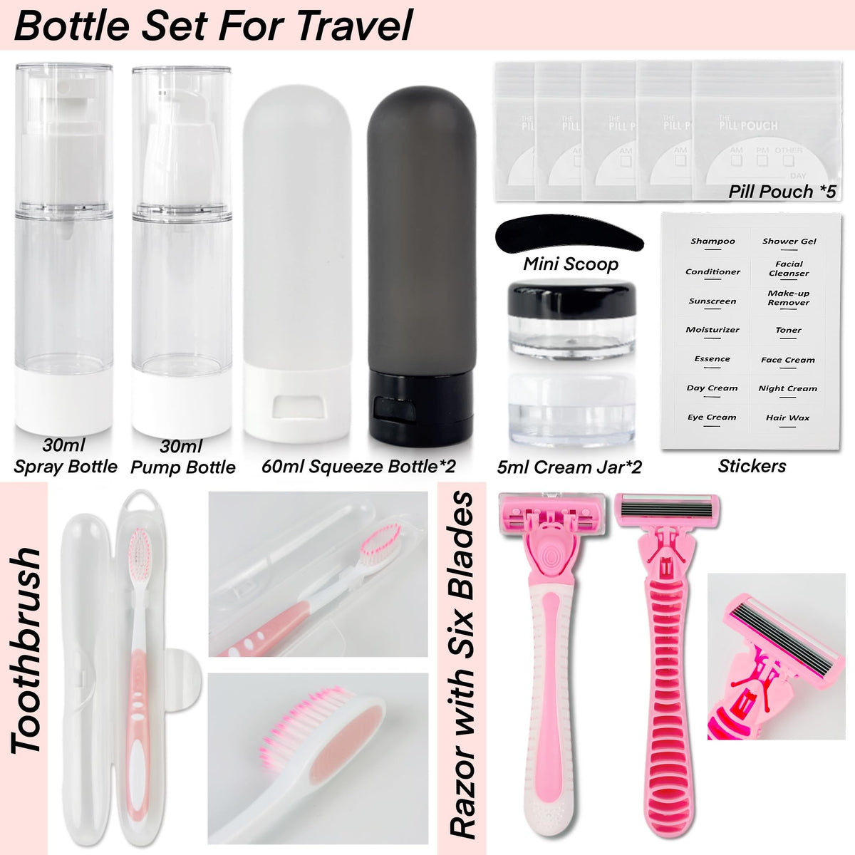 Travel Kit For Wedding And Honeymoon Emergency 32 Essential - SlendyPop Official Imagery - 5