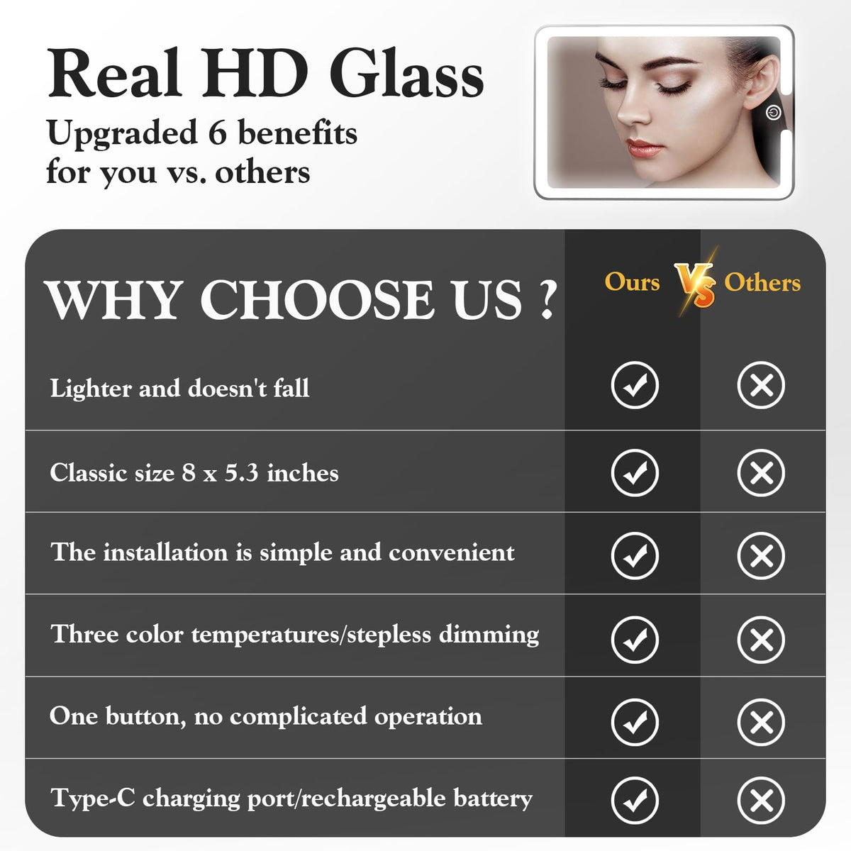 2PCS LED Mirror for Car Sun Visor Accessories Mid Size Car - saiggnyy Official Imagery - 4