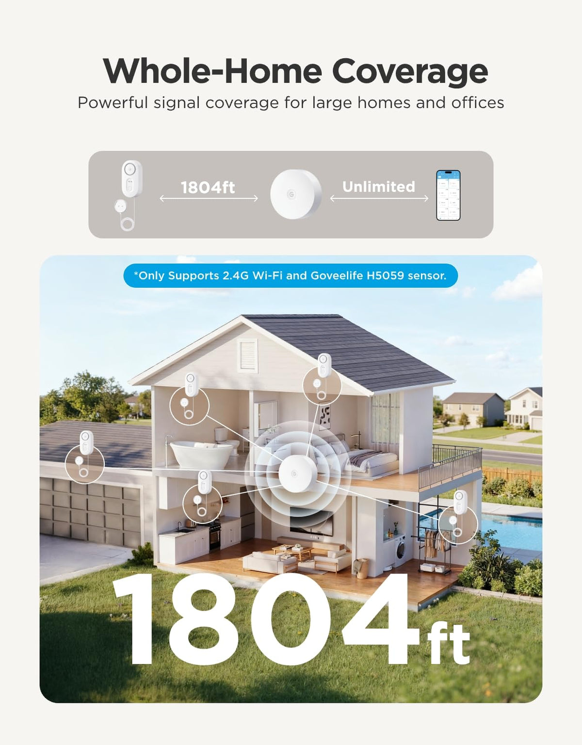 GoveeLife Upgraded Smart Water Leak Detector 1s with 4 92 ft - GoveeLife Official Imagery - 7