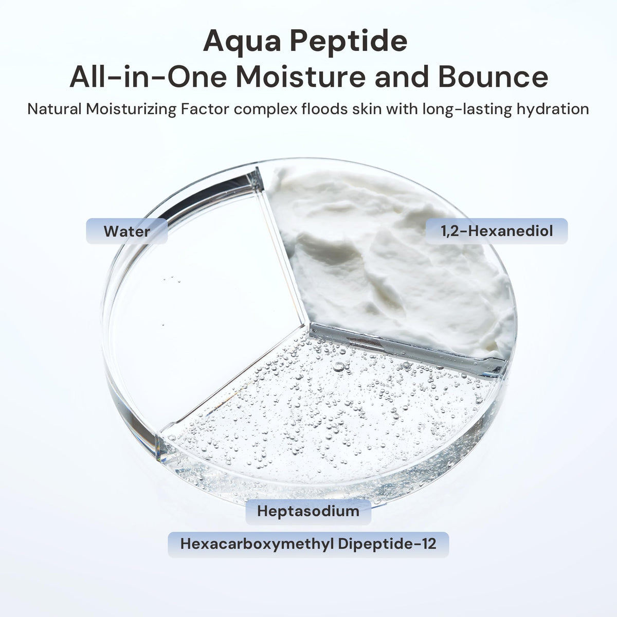 Kurved Skin Aging Curve Aqua Peptide Toner Pad 60 Sheets - Kurved Official Imagery - 4