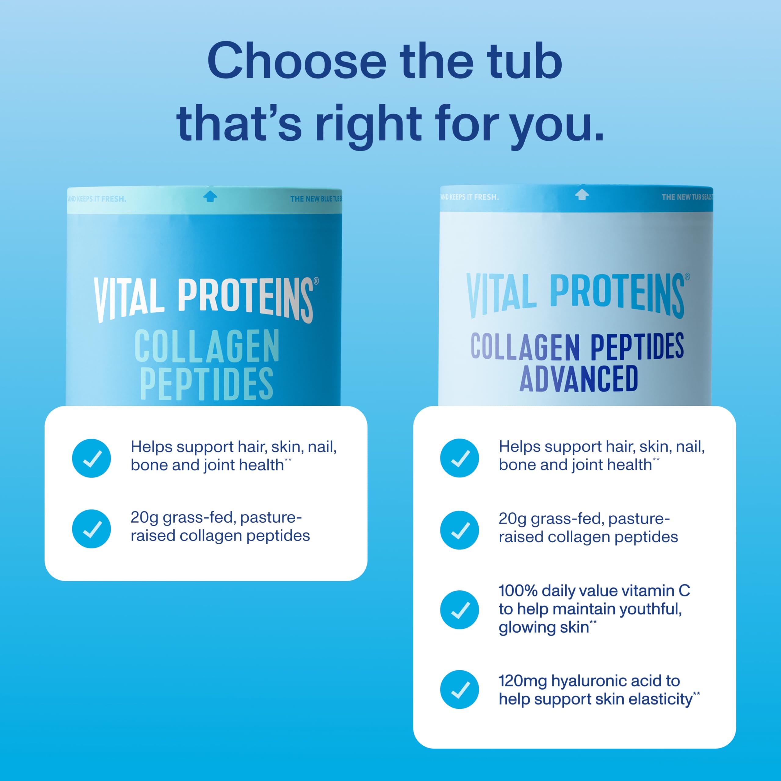 Vital Proteins Collagen Peptides Powder Advanced Unflavored - Vital Proteins Official Imagery - 5