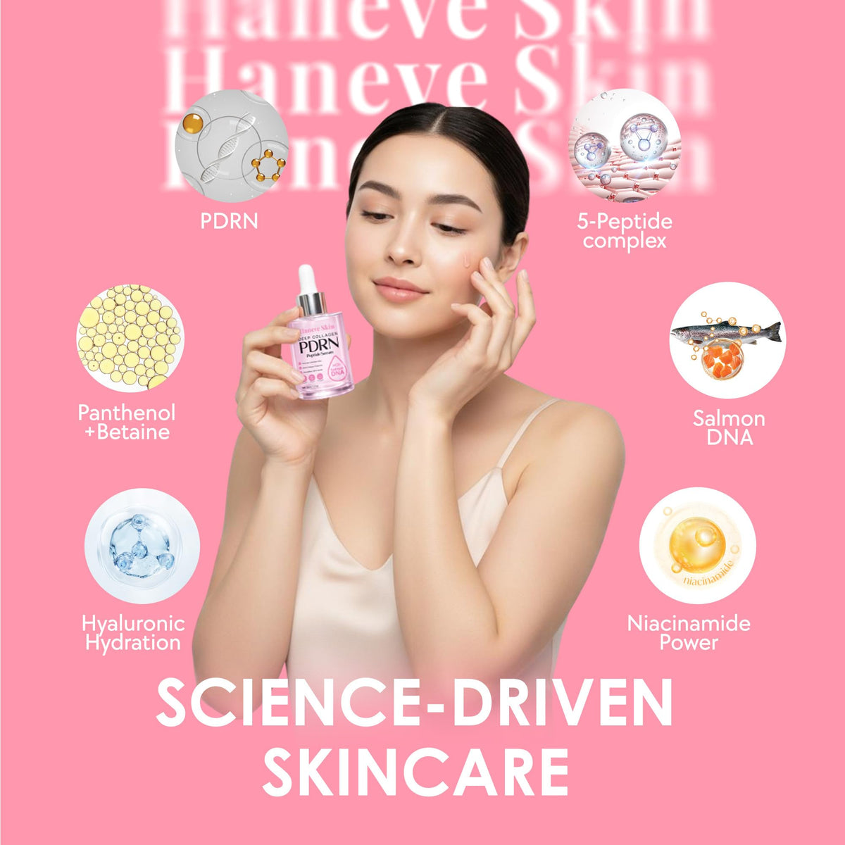 PDRN Serum Salmon DNA Peptide Face Serum with Niacinamide - Haneve Skin Official Imagery - 6