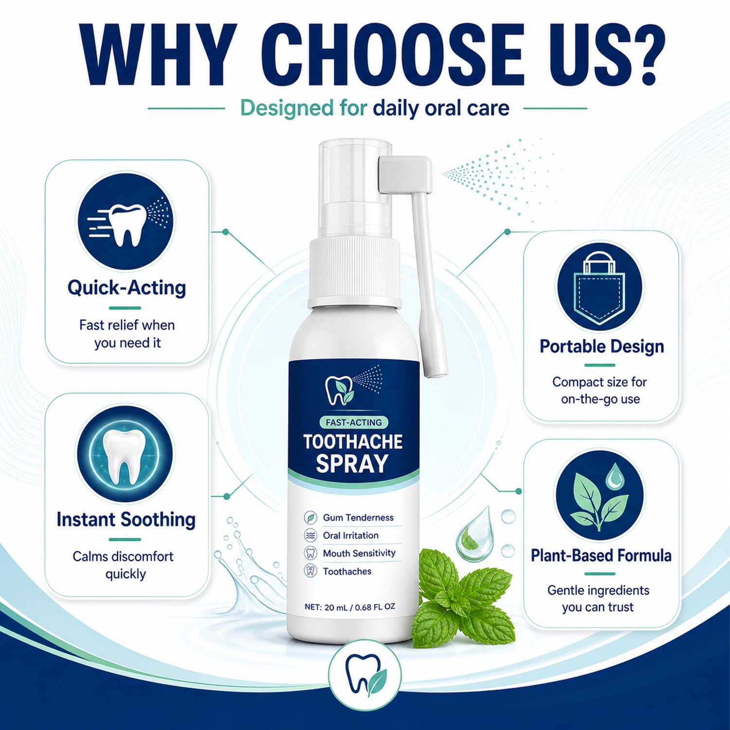 OLNUITEXL Oral Discomfort Relief Spray for Adults 20mL