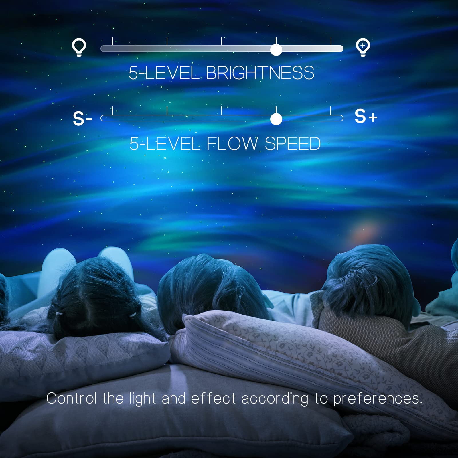 HODANS Northern Galaxy Light Aurora Projector with 33 Light Effec - HODANS Official Product View 6