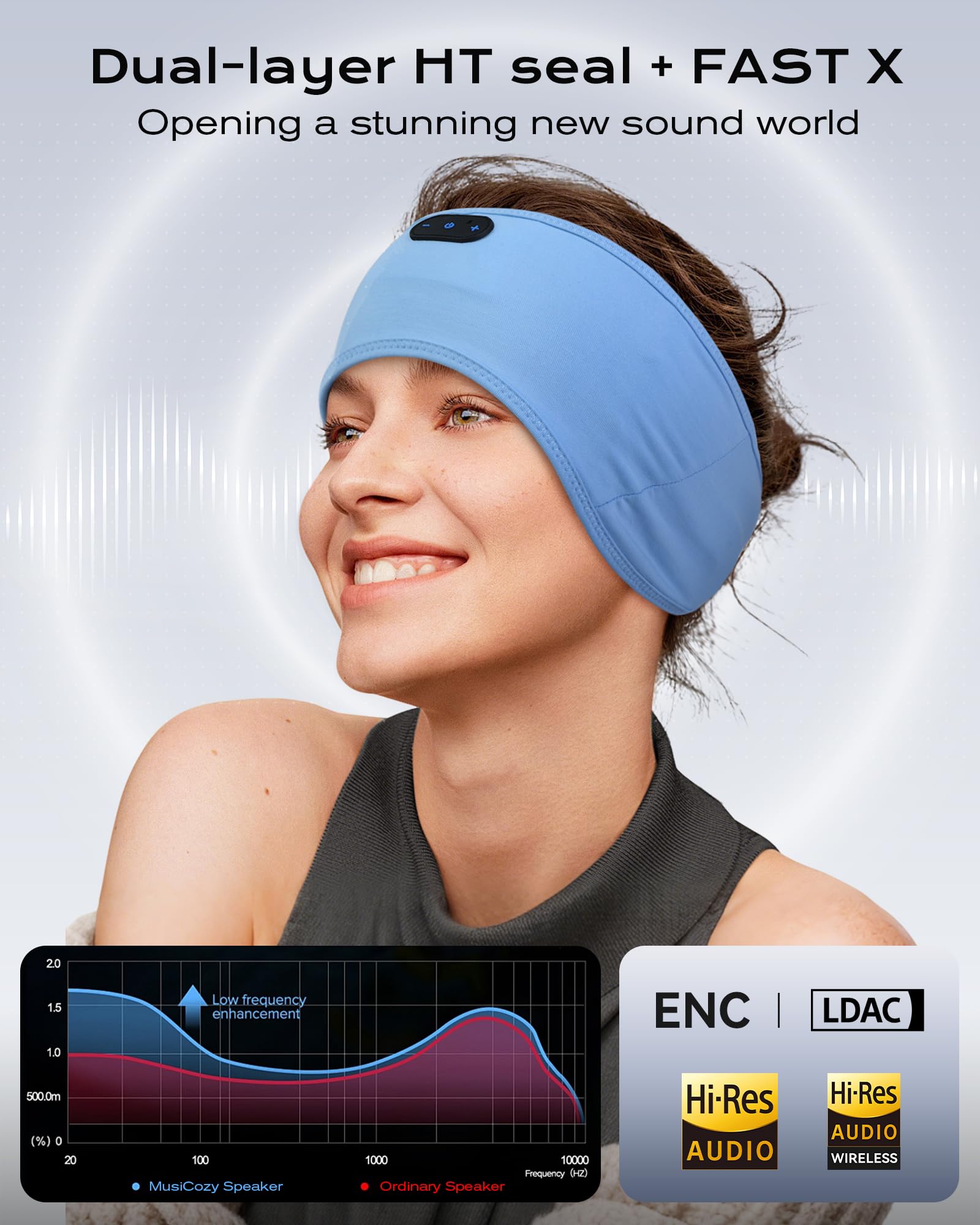 MUSICOZY Sleep Headphones Bamboo Bluetooth Headband for Side Sleepers - MUSICOZY Official Product View 4