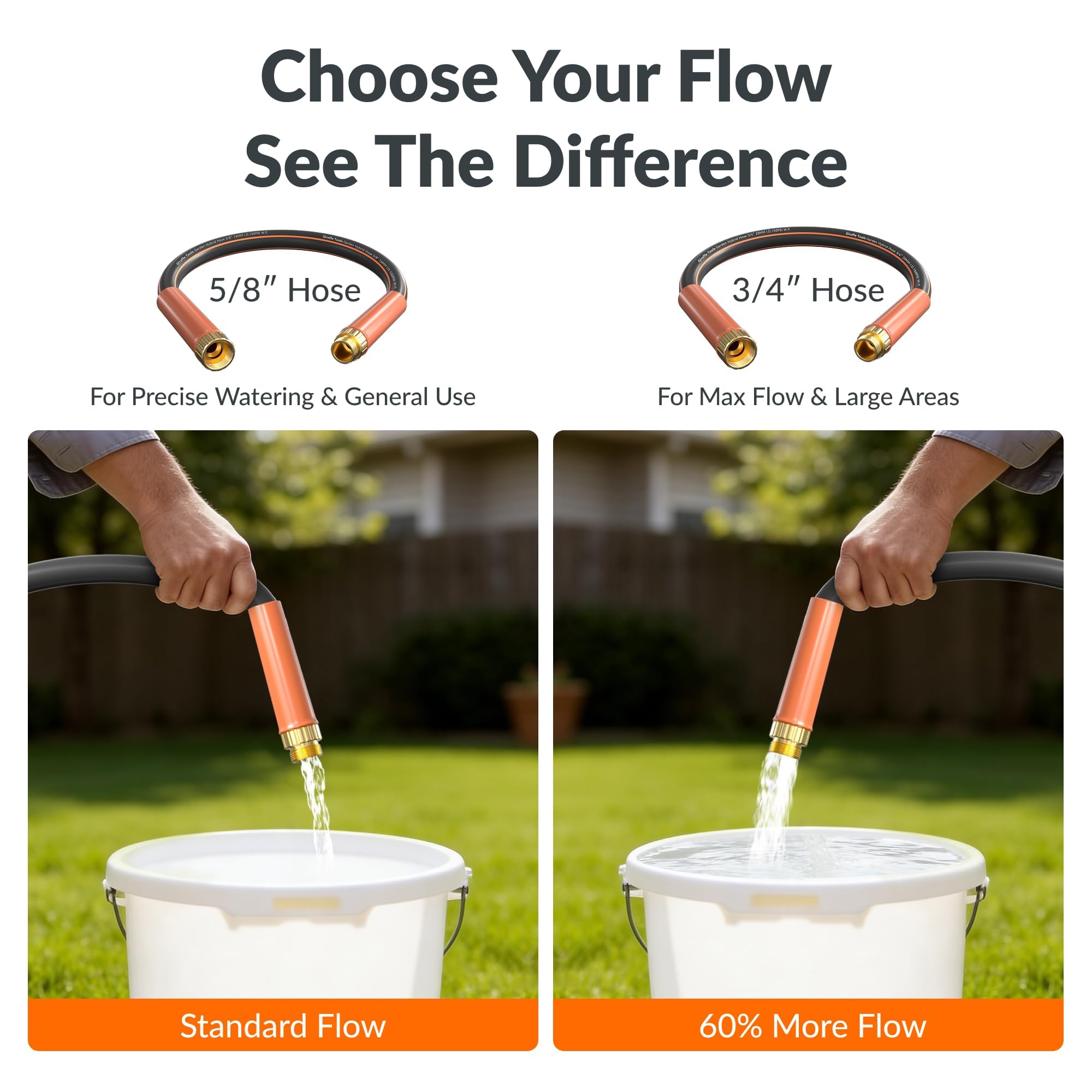 Giraffe Tools Garden Hose 100ft x 3/4" - Giraffe Tools Official Product View 2