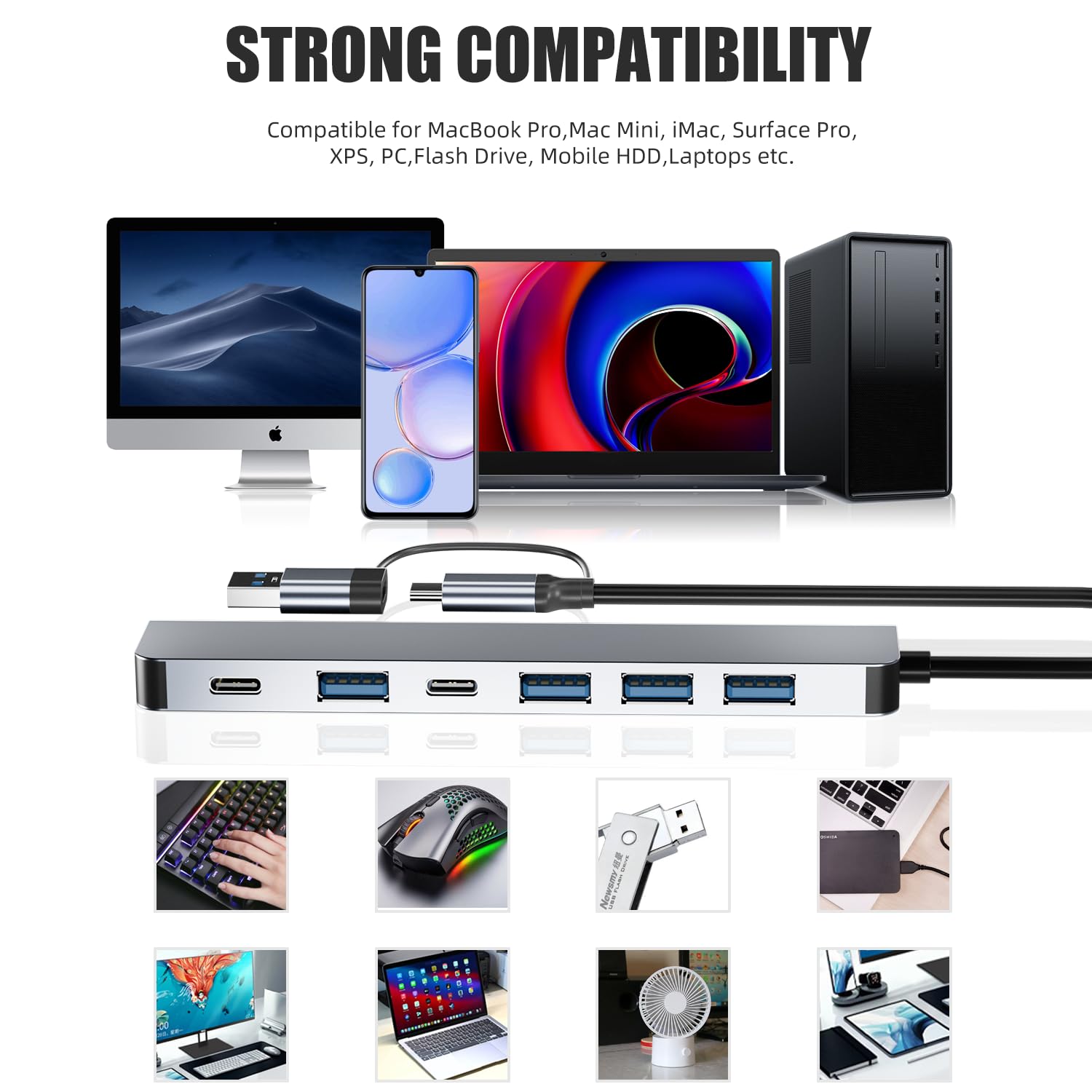 PANPEO 7-in-1 USB C hub with multiple ports including USB 3.0 for MacBook and PC, black multiport hub with various connection options
