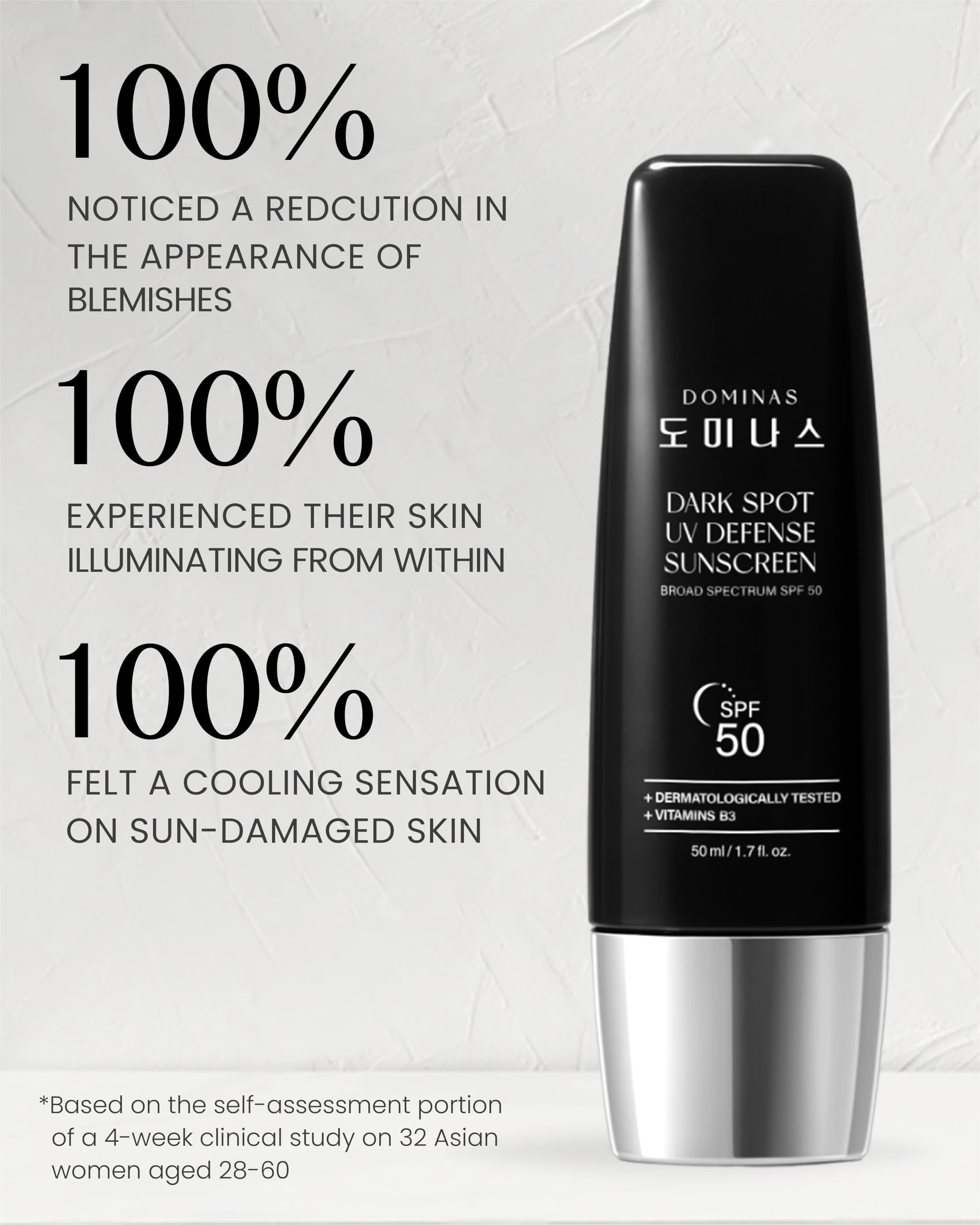 DOMINAS Dark Spot UV Defense Sunscreen SPF 50 No White Cast - DOMINAS Official Imagery - 8