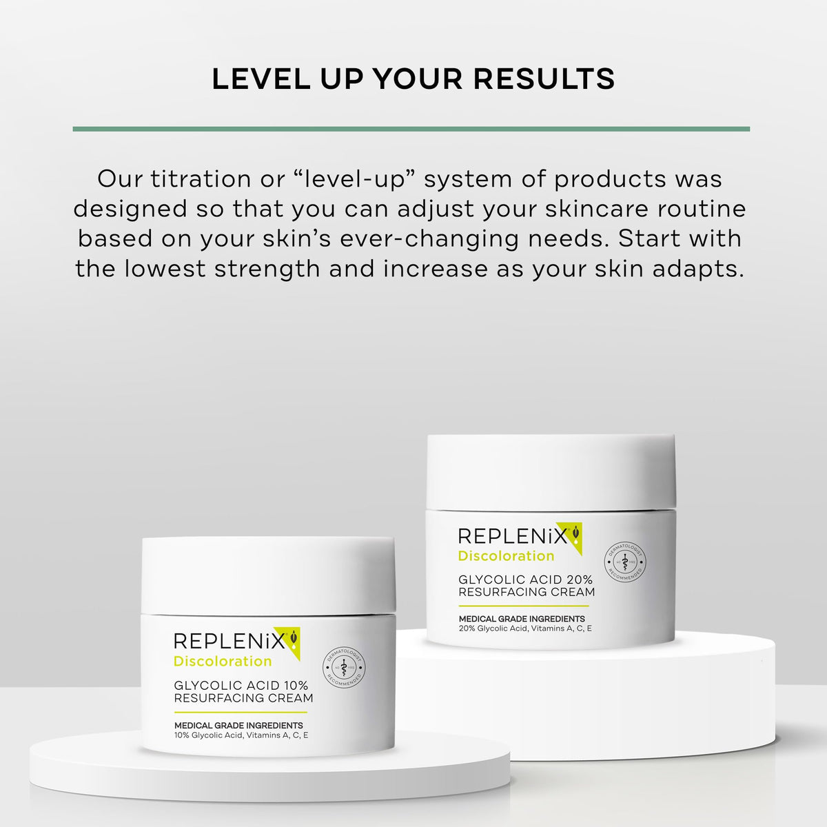 Replenix Glycolic Acid 20 Resurfacing Cream Hydrating - Replenix Official Imagery - 5