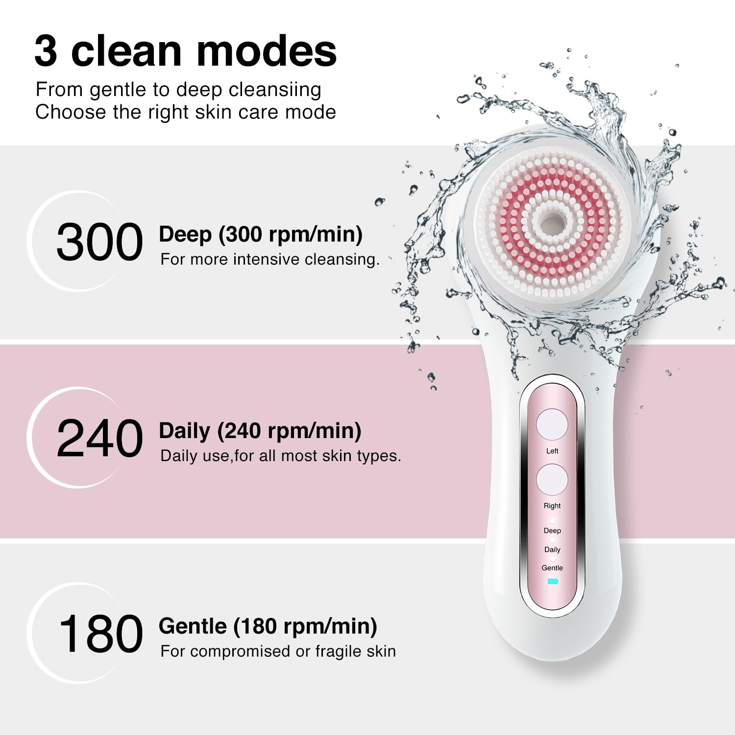Electric Facial Cleansing Brush 2 Way Rotating Face Scrubber - Umickoo Official Imagery - 5
