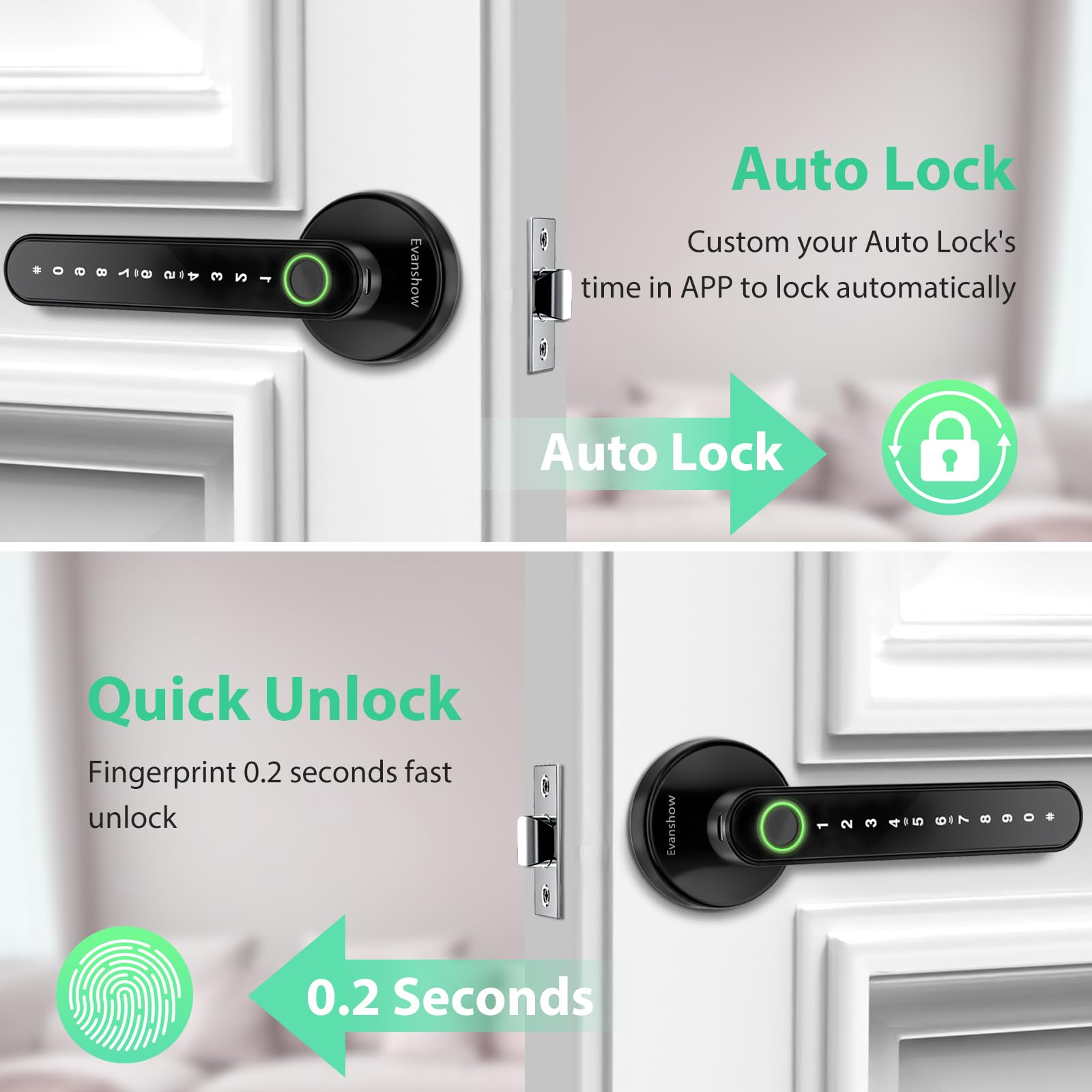 Evanshow Fingerprint Door Lock Biometric Door Knob with Keypad Keyless Entry, Do - Evanshow Official Product View 4