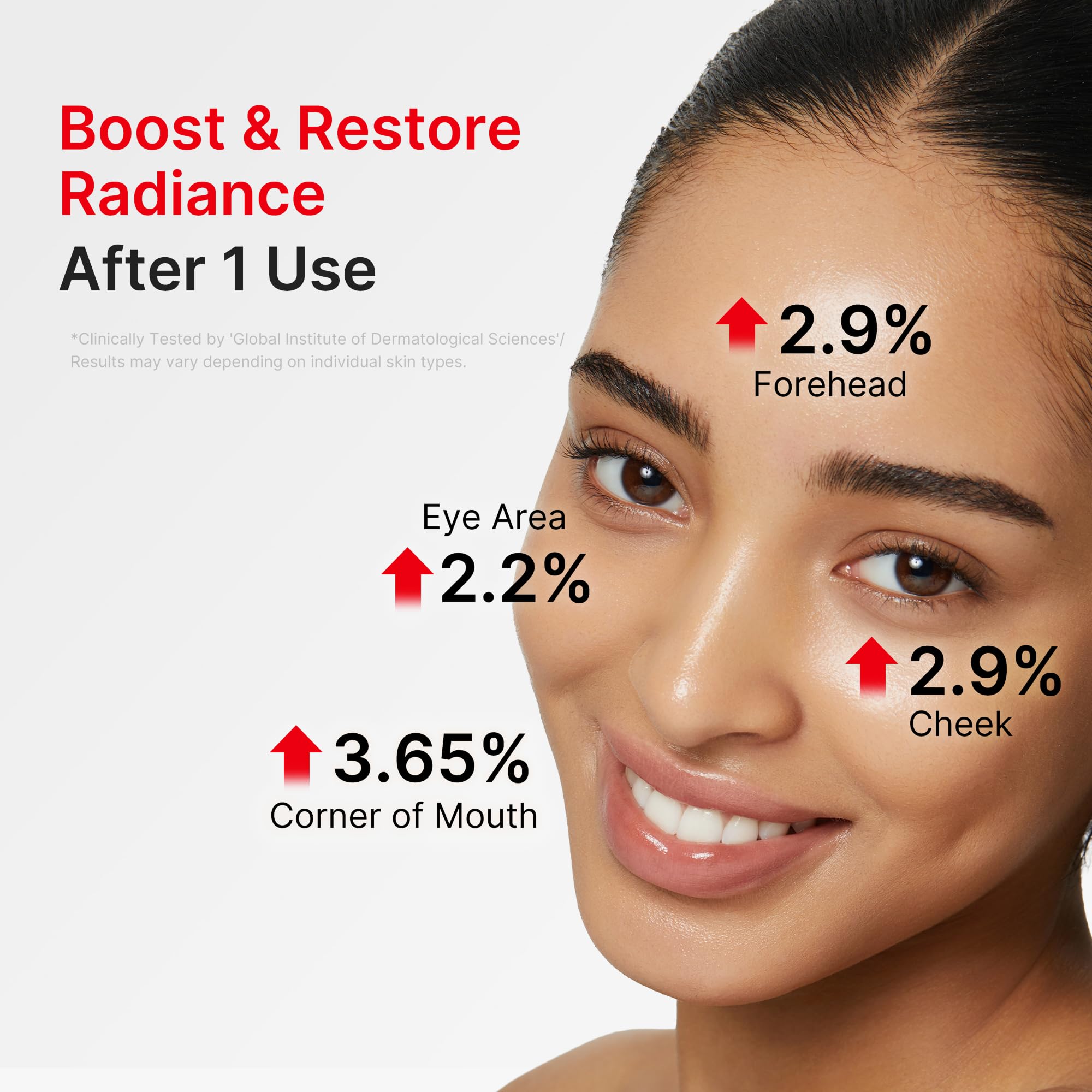 medicube NAD EGF Firming Serum for Face & Neck | Anti-Aging Serum with EGF Peptide, NAD & Collagen - Wrinkle Appearance, Elasticity & Pore Care, Korean Skincare, 1.01 fl.oz - medicube Official Product View 5