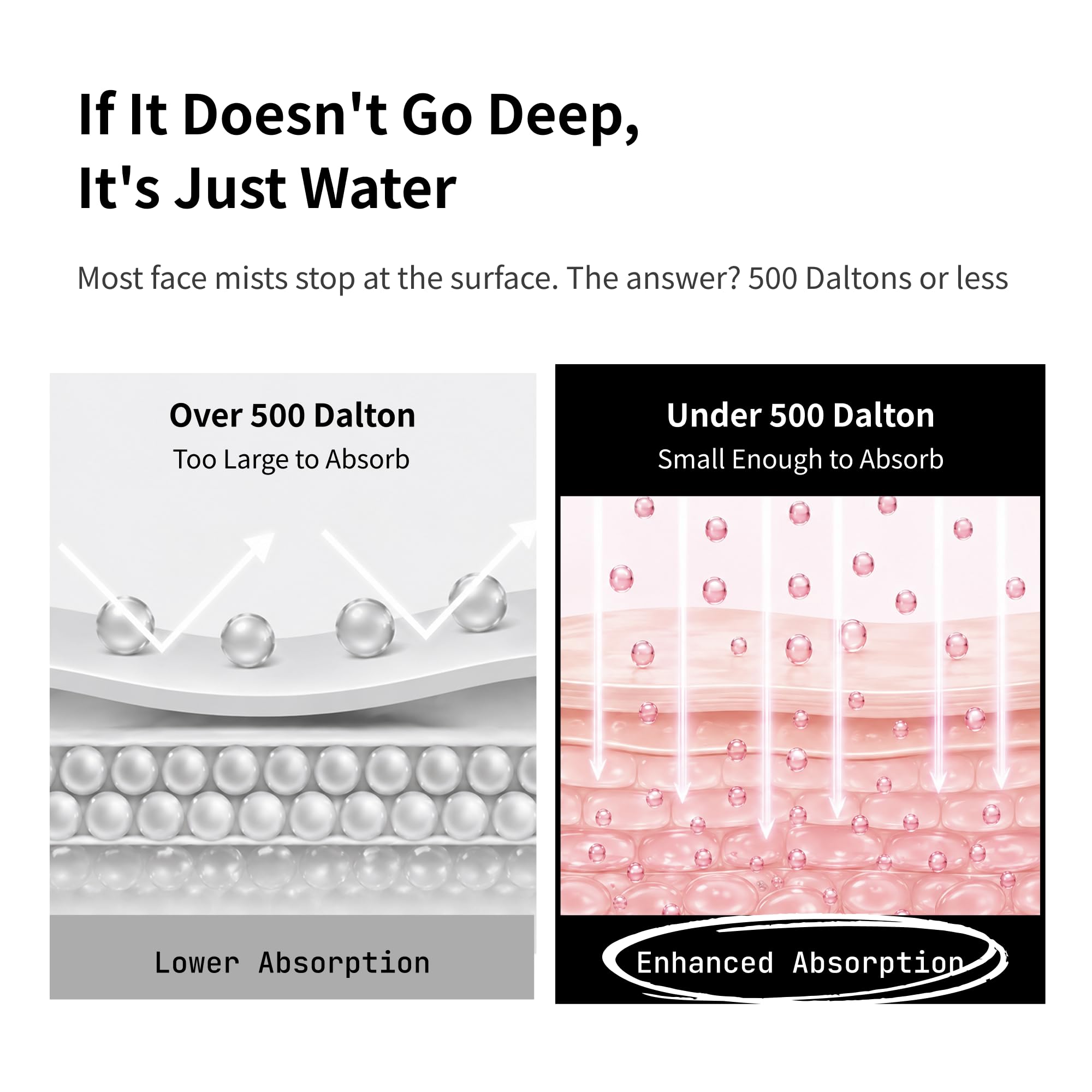 millimilli 500 Dalton Protein Mist with 30 Collagen Peptides, 43% Collagen Complex - millimilli Official Product View 7