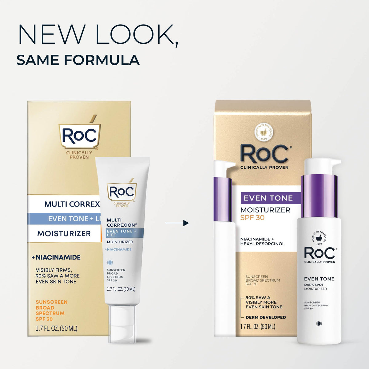 RoC Niacinamide Daily Face Moisturizer SPF 30 5 in 1 Even - RoC Official Imagery - 3