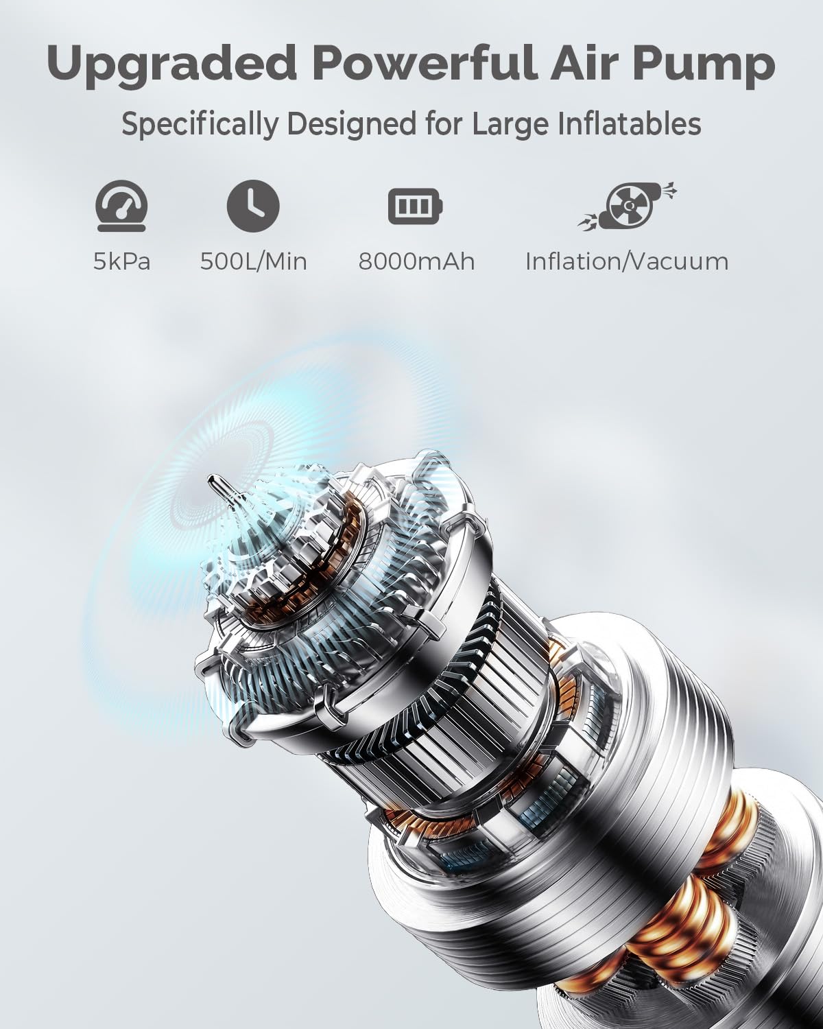 HYVOHEX Portable Air Pump for Inflatables,8000mAh Ultra Fast Air Mattr - View 2