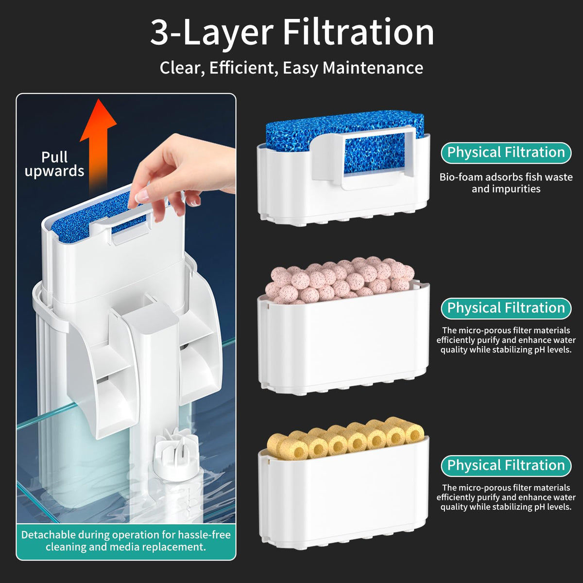Hang On Back Aquarium Filter for 5 20 Gallons Fish Tanks 3 - FKSC Official Imagery - 5