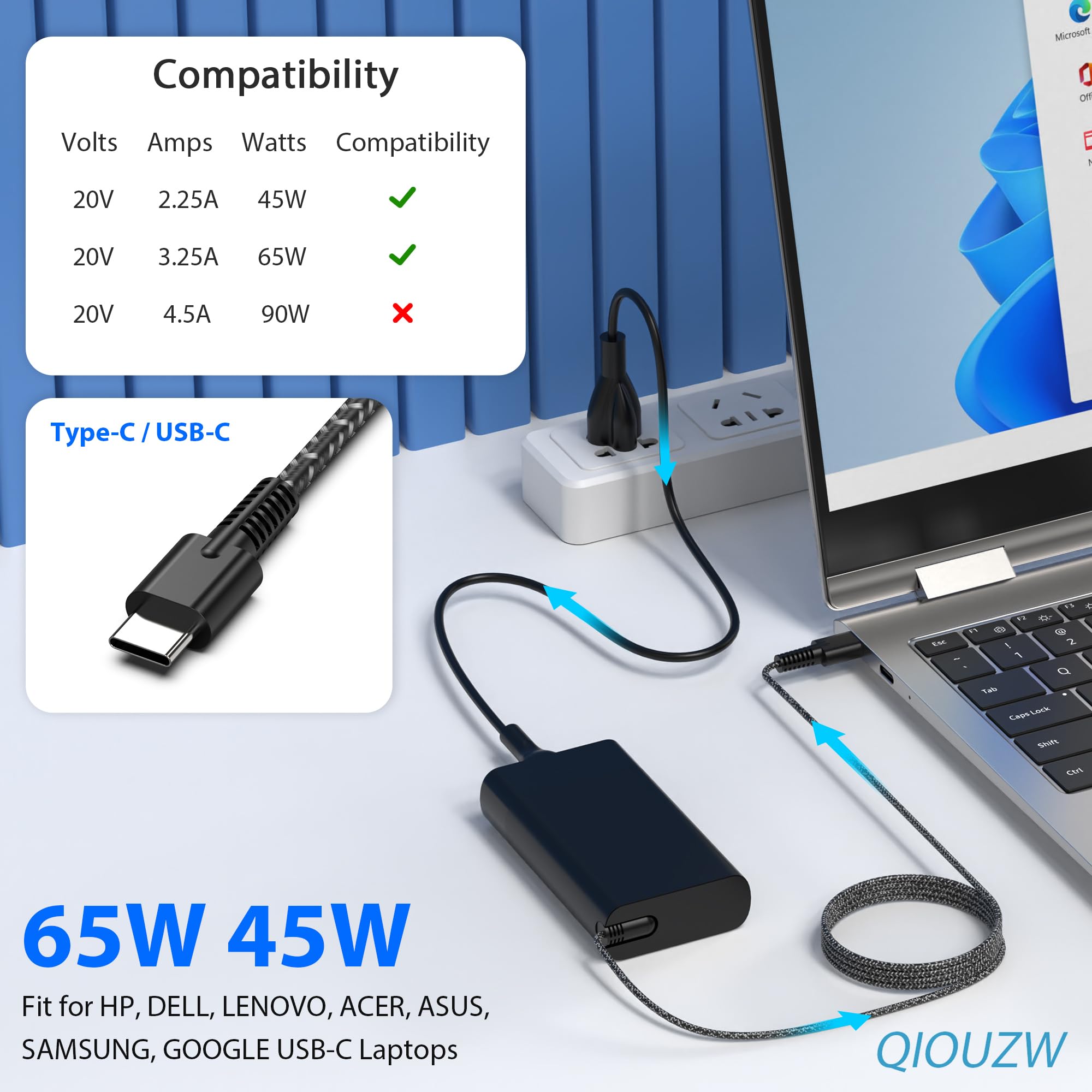 QIOUZW 65W USB-C Laptop Charger for HP – Fast Travel Adapter