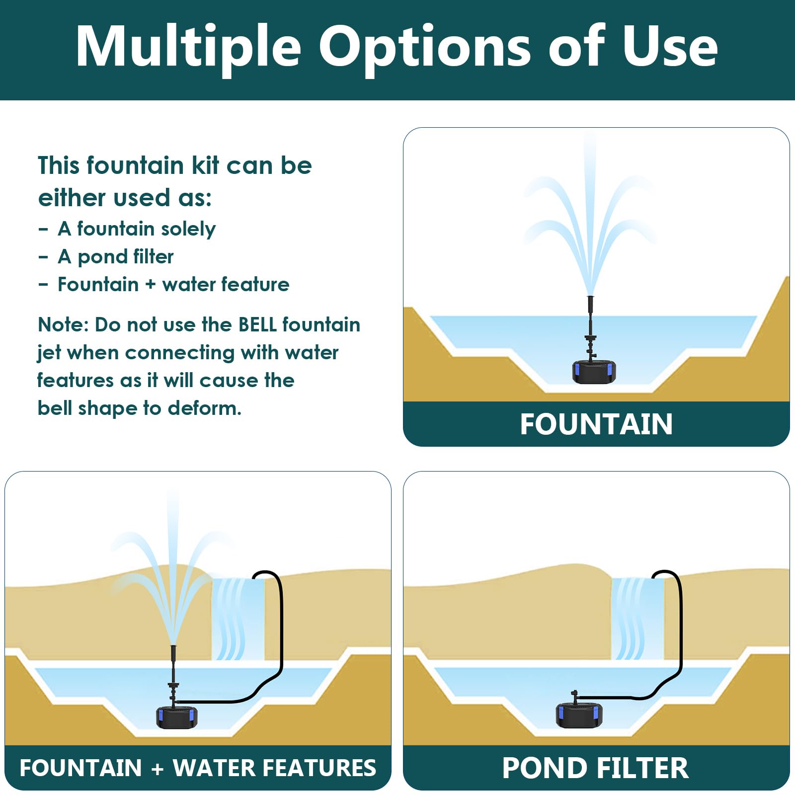 AquaMiracle Pond Filter with Pump Fountain Kits | 400GPH Pond Fil - AquaMiracle Official Product View 6