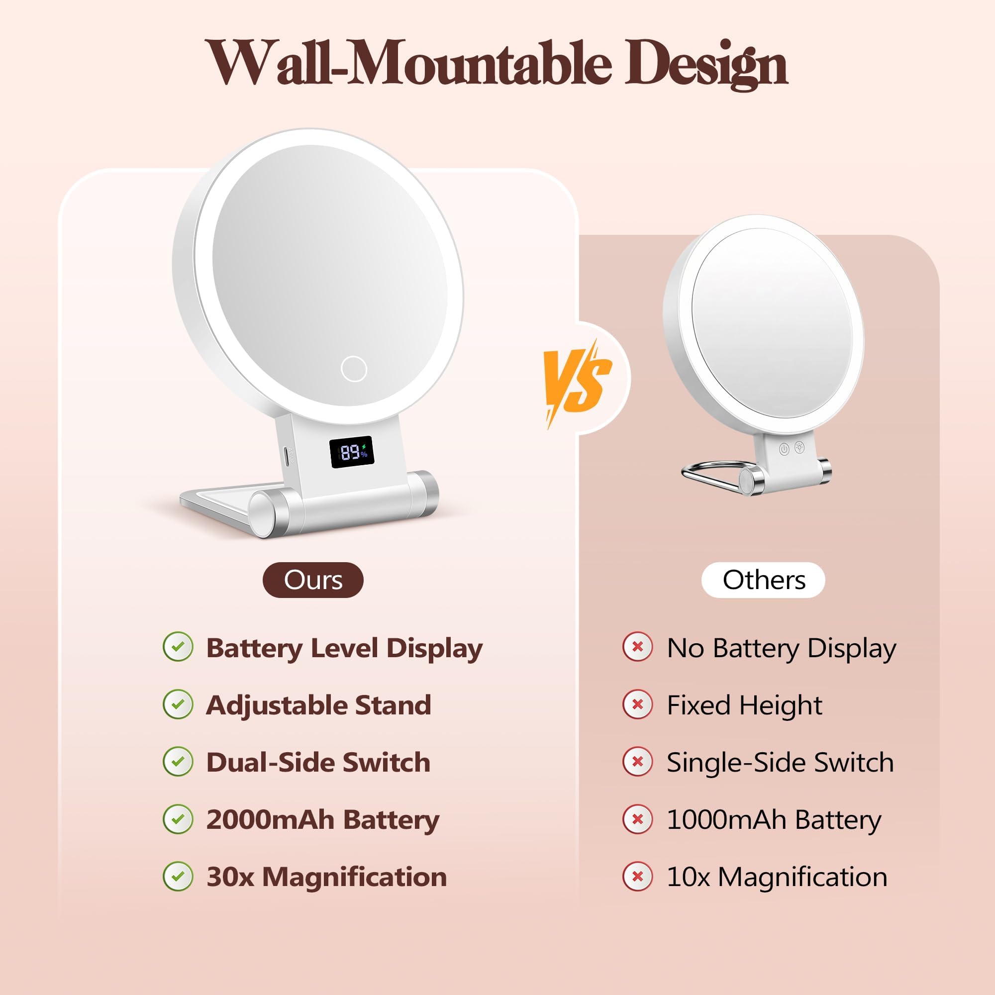 B Beauty Planet Magnifying Mirror with Light 30X, 2000mAh 1X/ 30X Magnifying Mak - B Beauty Planet Official Product View 8