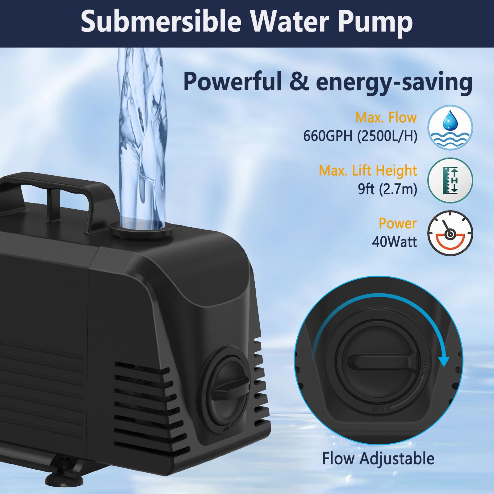 AquaMiracle Pond Waterfall Kit with LED Lights, All-in-1 Stainles - AquaMiracle Official Product View 6