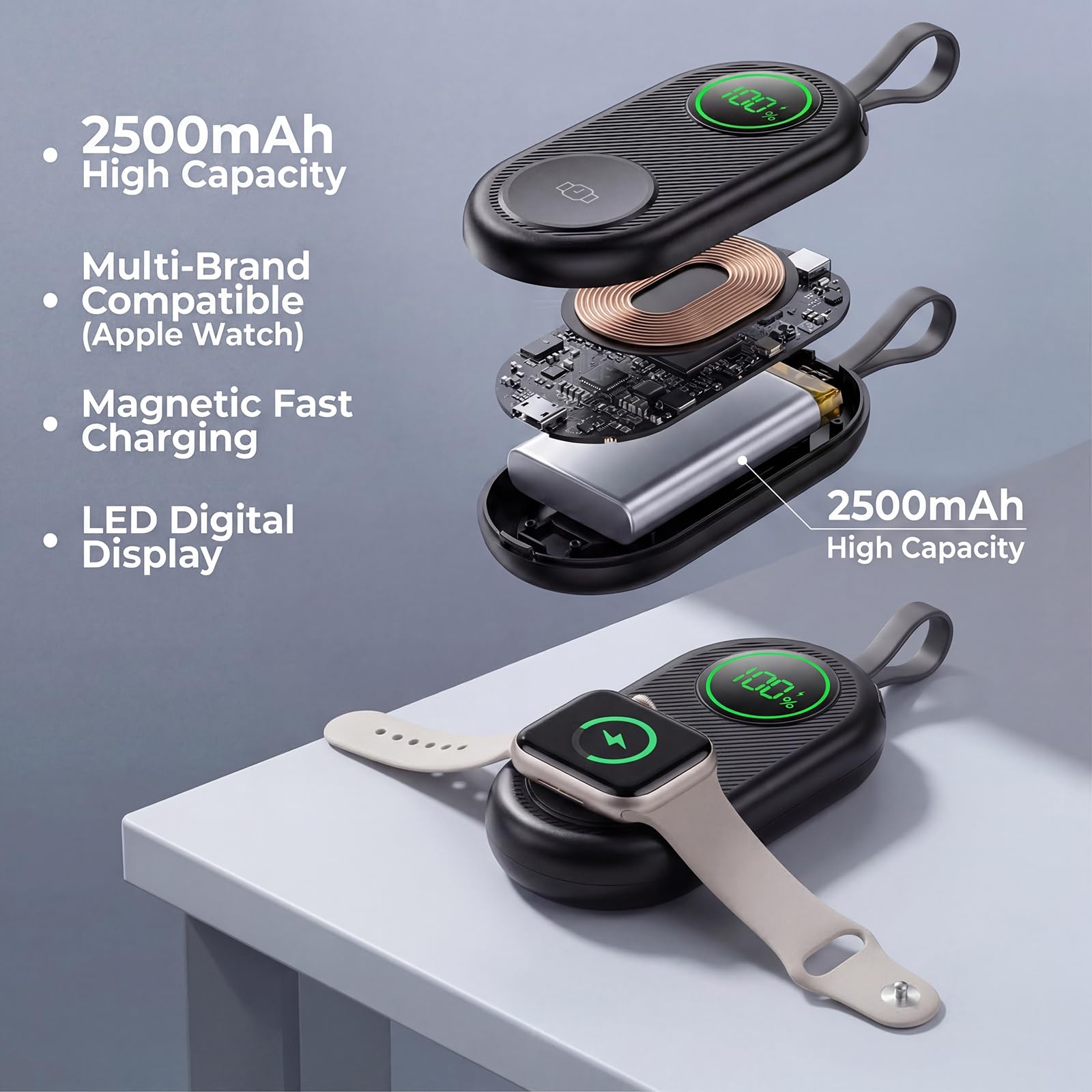 iGENJUN 2026 Upgraded 2500mAh Portable Charger for Apple Watch 2-in-1 - View 2