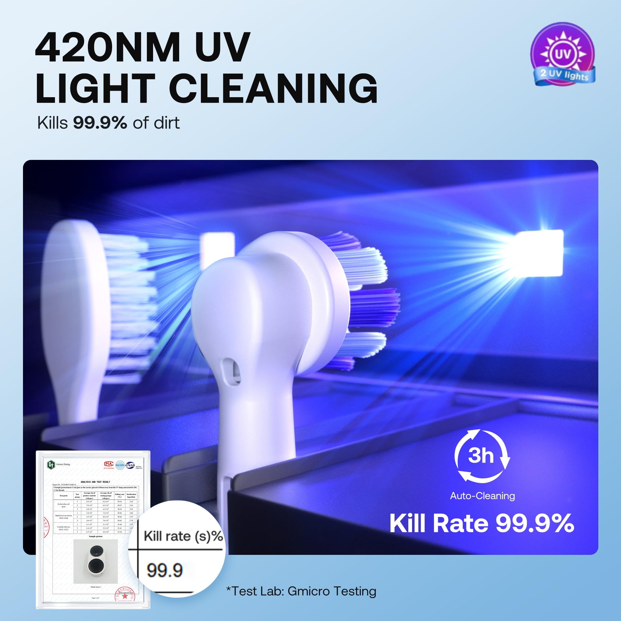 Bitvae Upgraded Tooth Brush Holder for Bathroom 2.0 Infrared Sens - Bitvae Official Product View 3