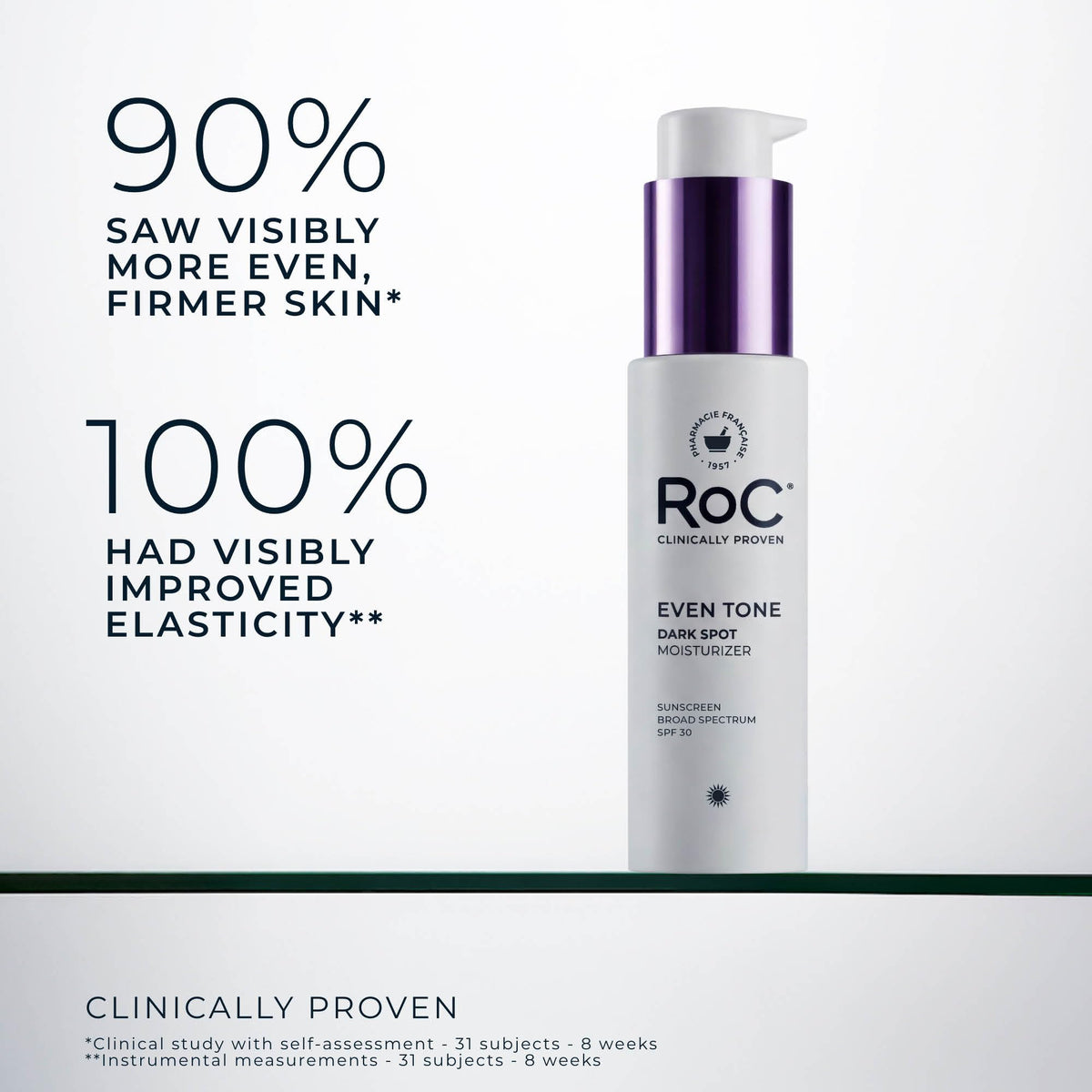 RoC Niacinamide Daily Face Moisturizer SPF 30 5 in 1 Even - RoC Official Imagery - 5