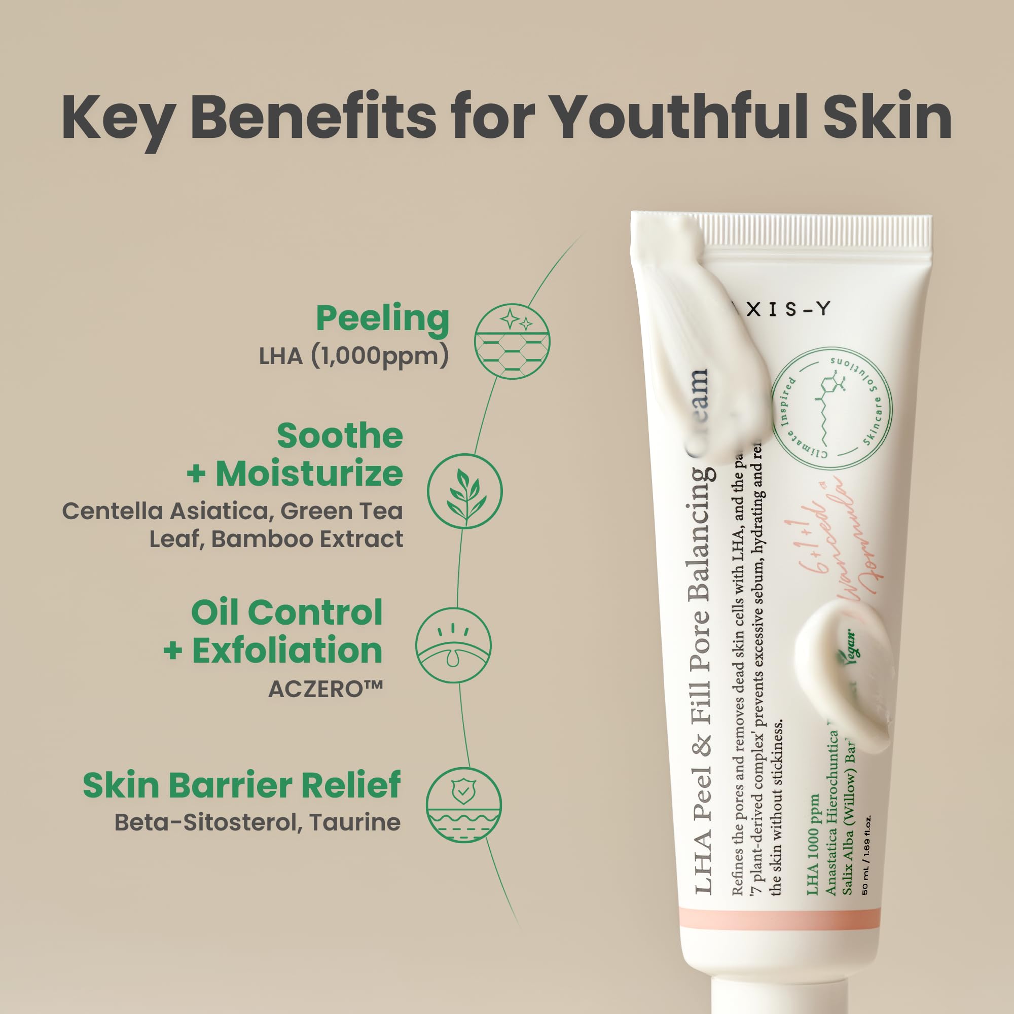 AXIS-Y LHA Peel &amp; Fill Pore Balancing Cream, Korean Daily - AXIS-Y