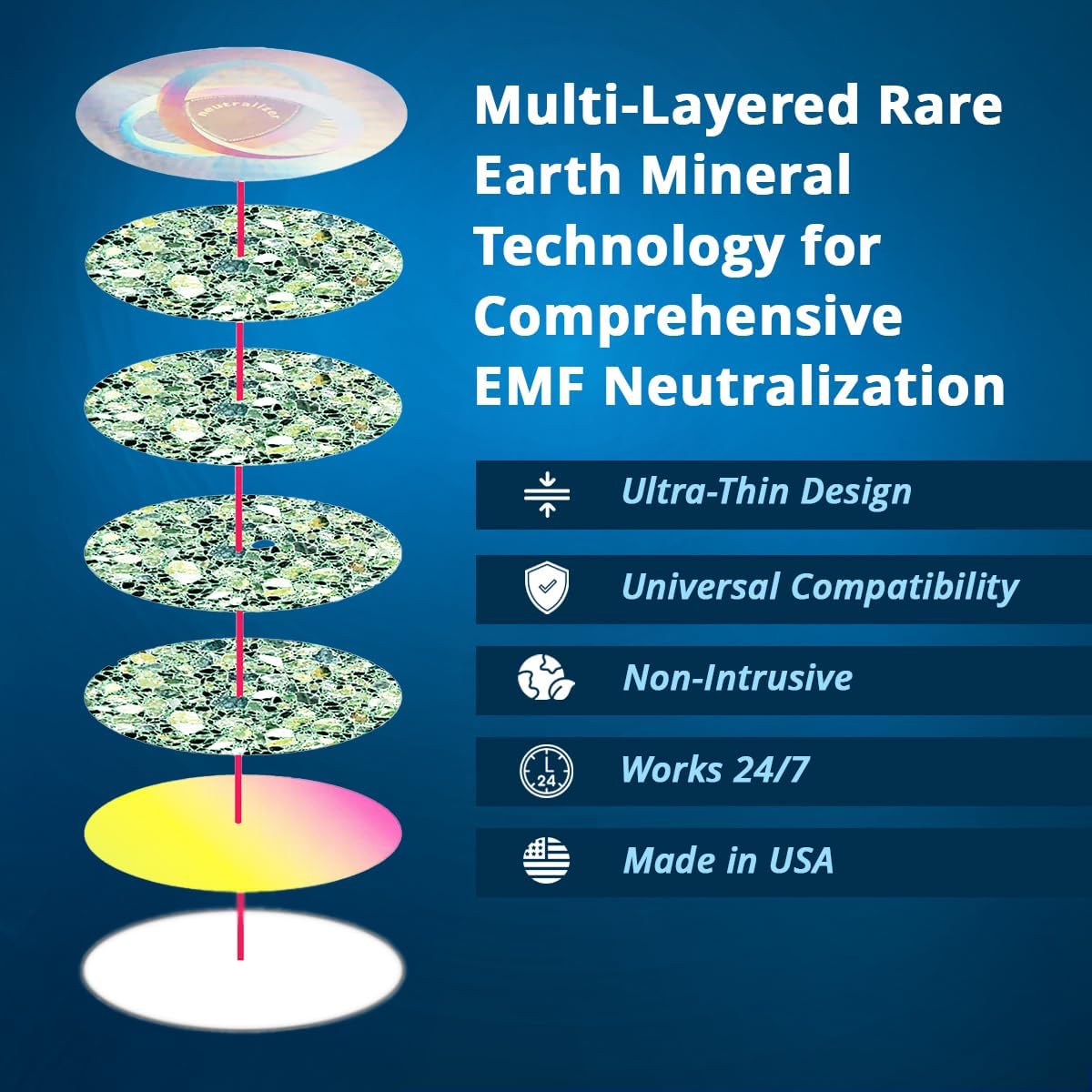 Aulterra EMF Neutralizer Sticker for Cell Phones, Laptops and Mobile Devices to Neutralize Harmful Effects Including 5G