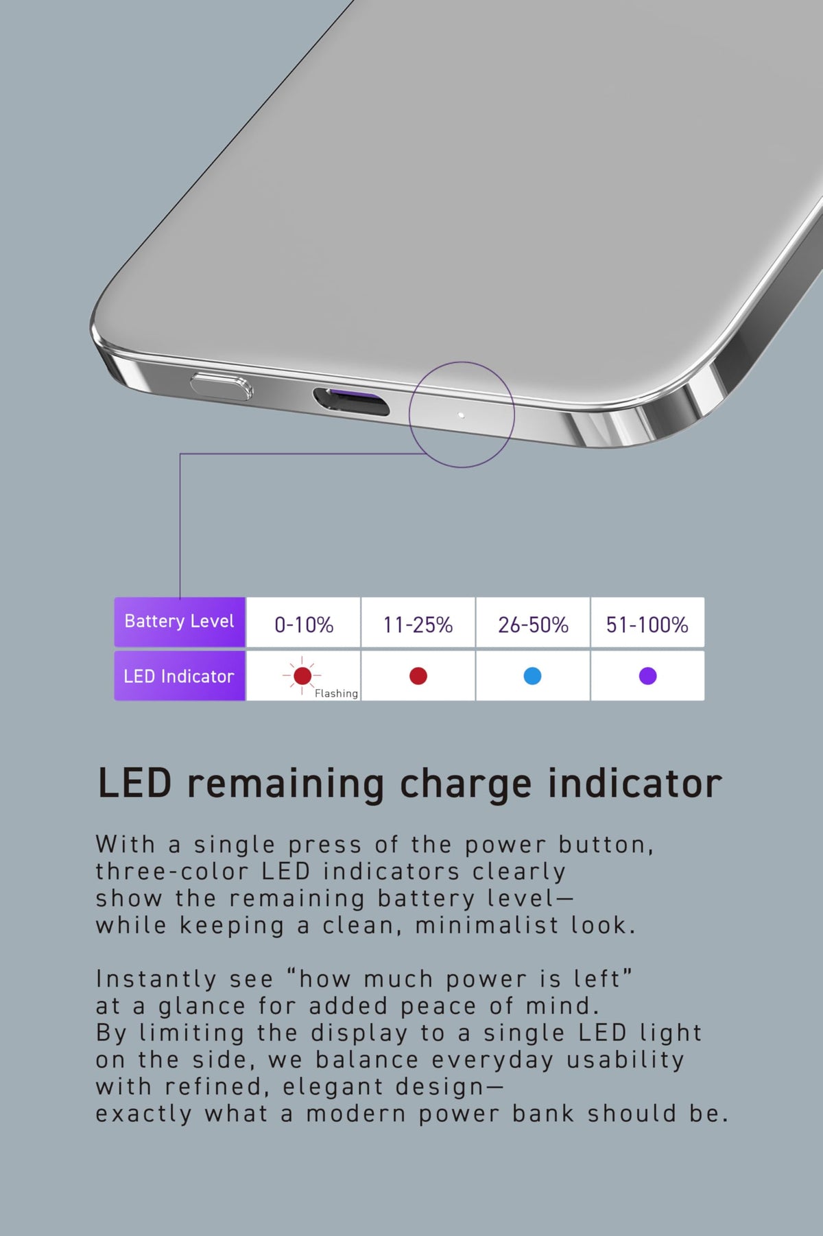 CIO SMARTCOBY Ultra Slim 3K 3000mAh Wireless MagSafe Power - CIO Official Imagery - 8