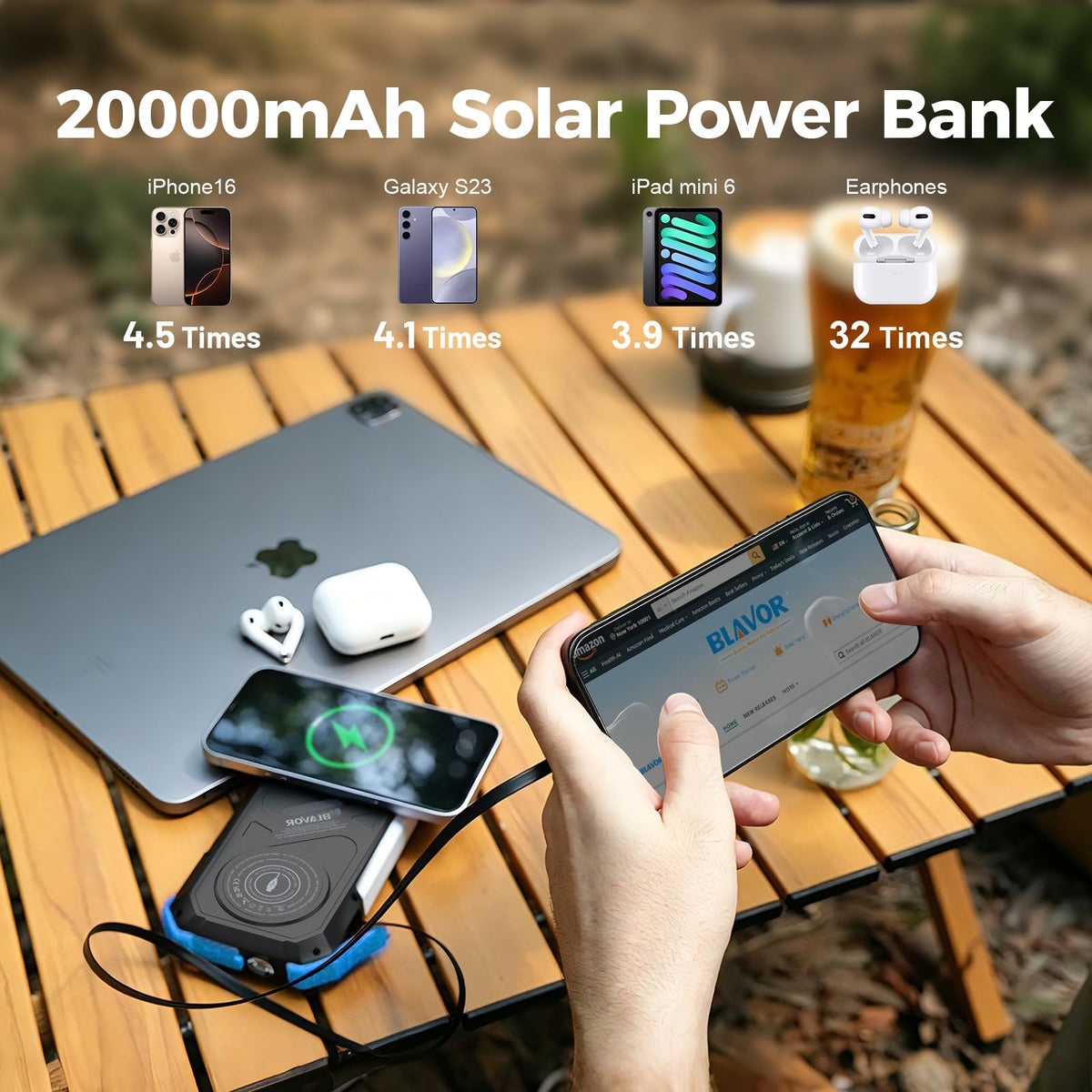 BLAVOR Solar Power Bank Built in Retractable Cable 20000mAh - BLAVOR Official Imagery - 5