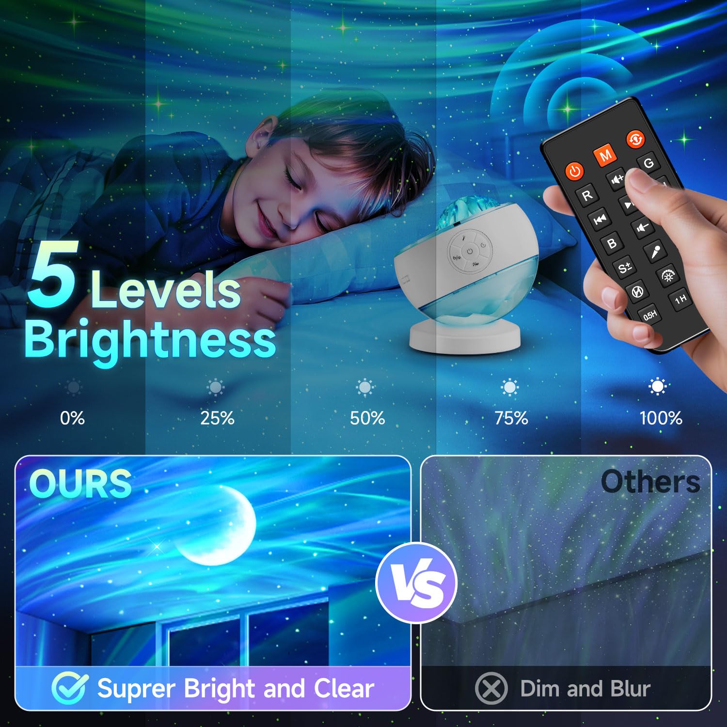 Staryou Iceberg Northern Lights Projector, White Galaxy Projector by Staryou - Angle View 7