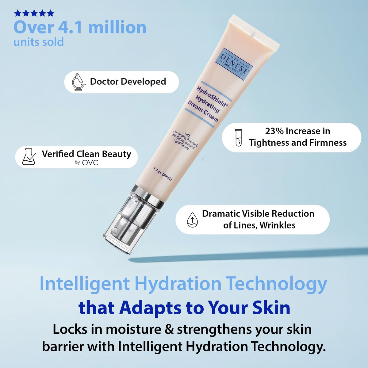 Dr Denese HydroShield Dream Cream 1 7 oz Advanced - Dr. Denese Official Imagery - 4