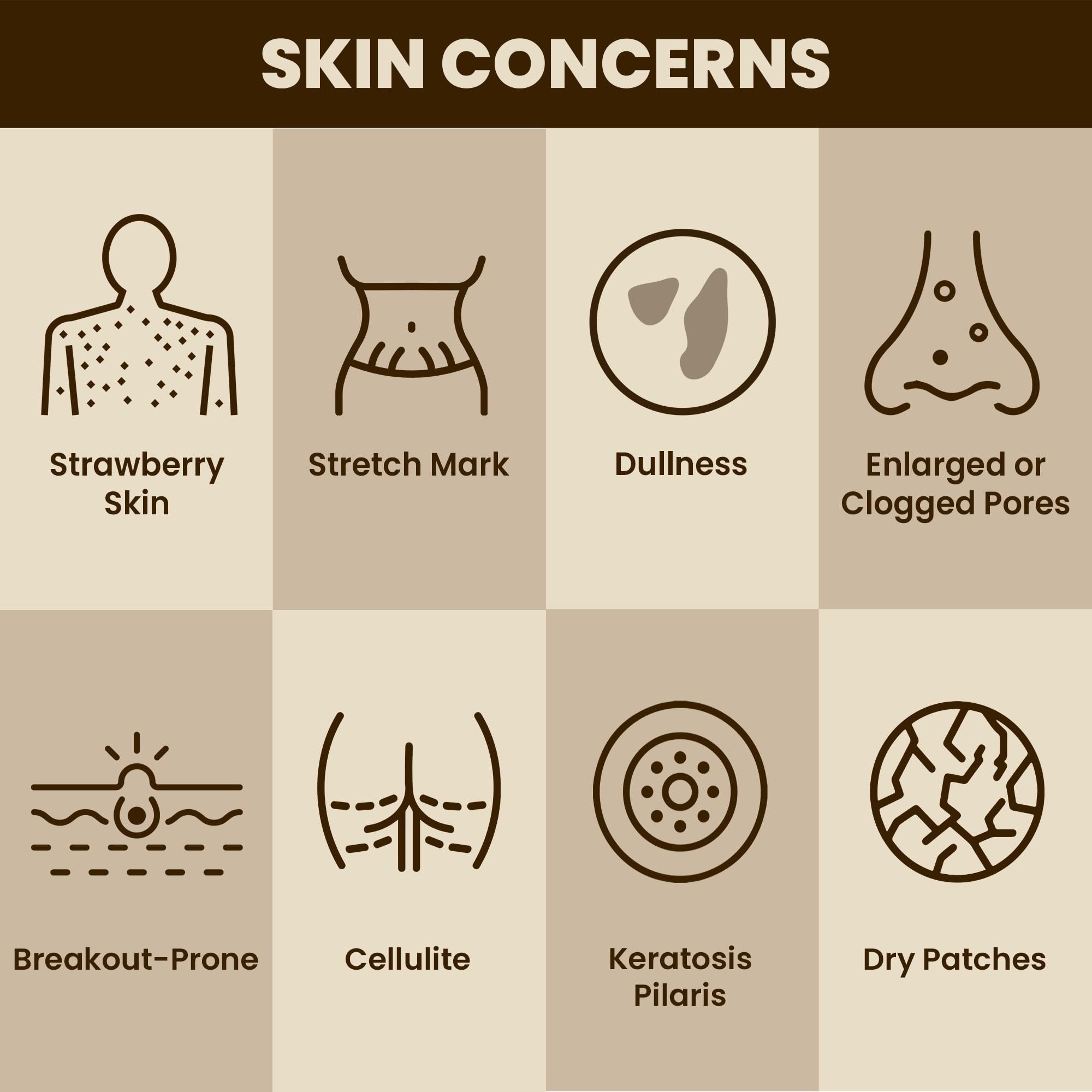 Brewblossom Organic Robusta Coffee Body Scrub with Coconut Oil & Shea Butter - - Brewblossom Official Product View 7