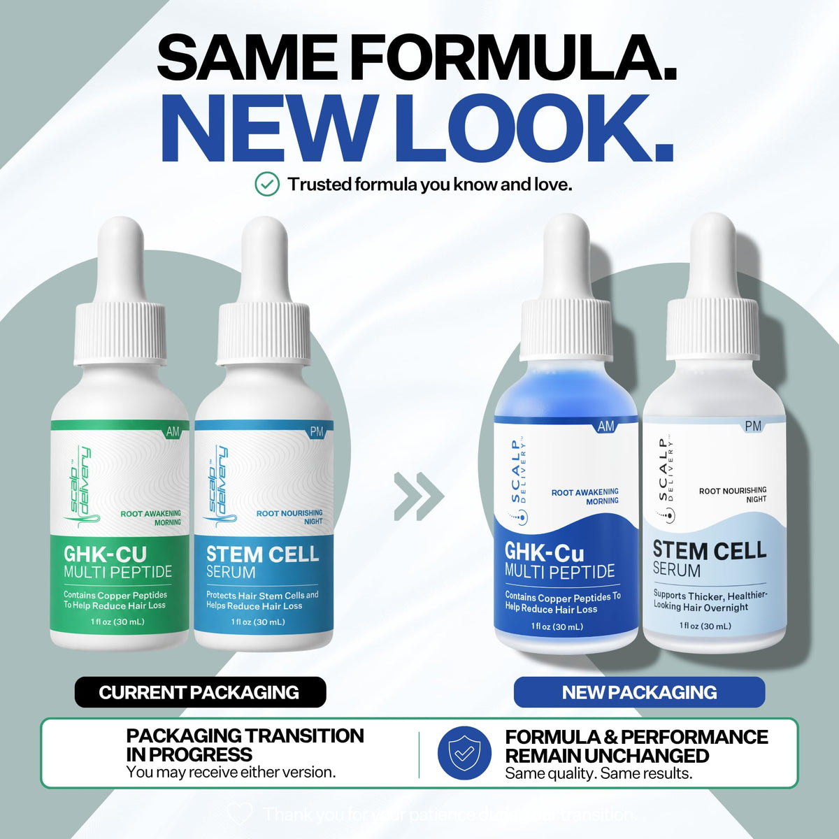 AM PM GHK Cu Peptide Scalp Serum - scalp delivery Official Imagery - 8
