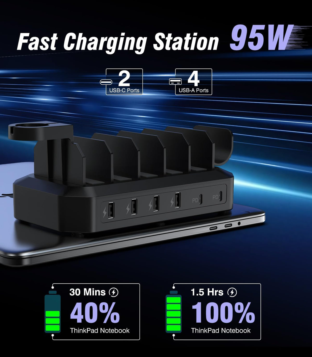 95W Fast Charging Station for Multiple Devices 6 Port USB - HSicily Official Imagery - 4