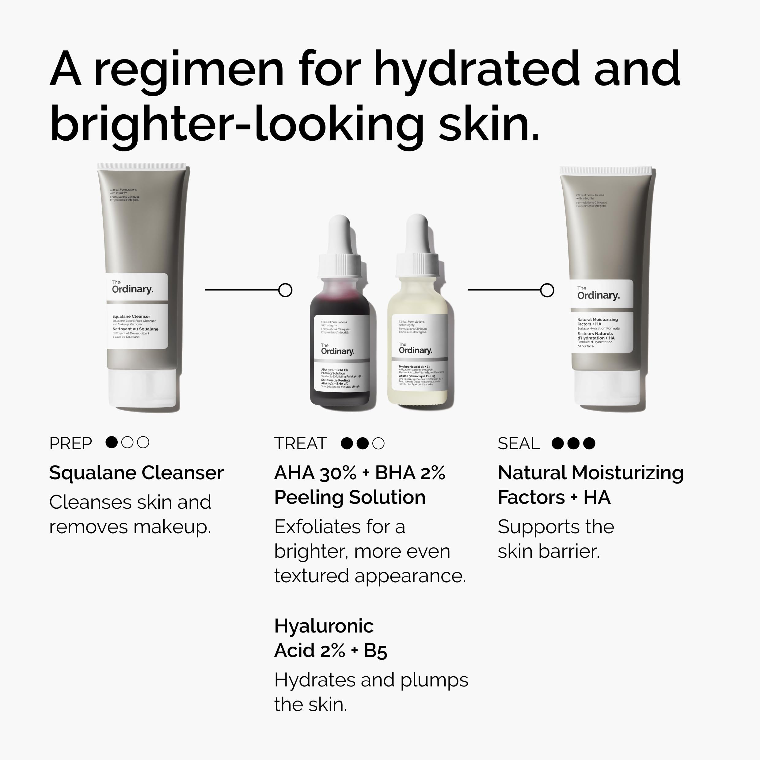 The Ordinary AHA 30% + BHA 2% Peeling Solution, Advanced Exfoliating Peel for Brighter Skin - Elefair Tech Official Product View 7