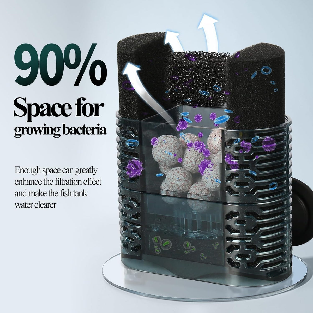 Fish Tank Filter for 20 40 Gallon Aquariums Ultra Quiet - UPETTOOLS Official Imagery - 5