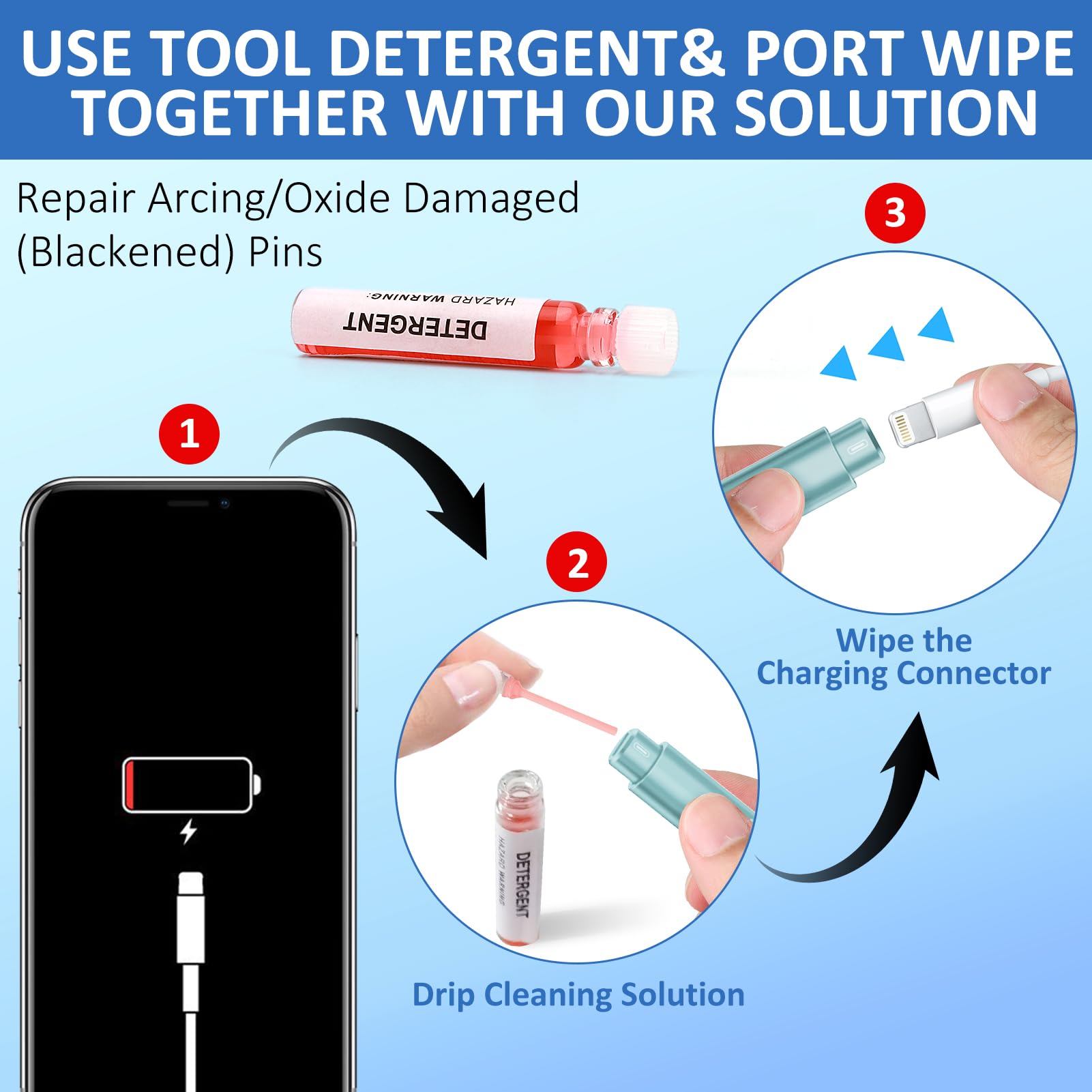 Ordilend iPhone Cleaning Kit for Charging Port, Cleaner Kit for A by Ordilend - Angle View 6