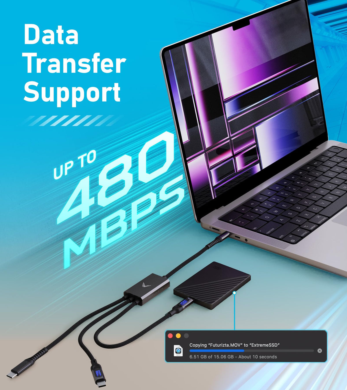 Futurizta Tech Hydra 3 in 1 Triple USB C 100 W PD Fast - Futurizta Tech Official Imagery - 4